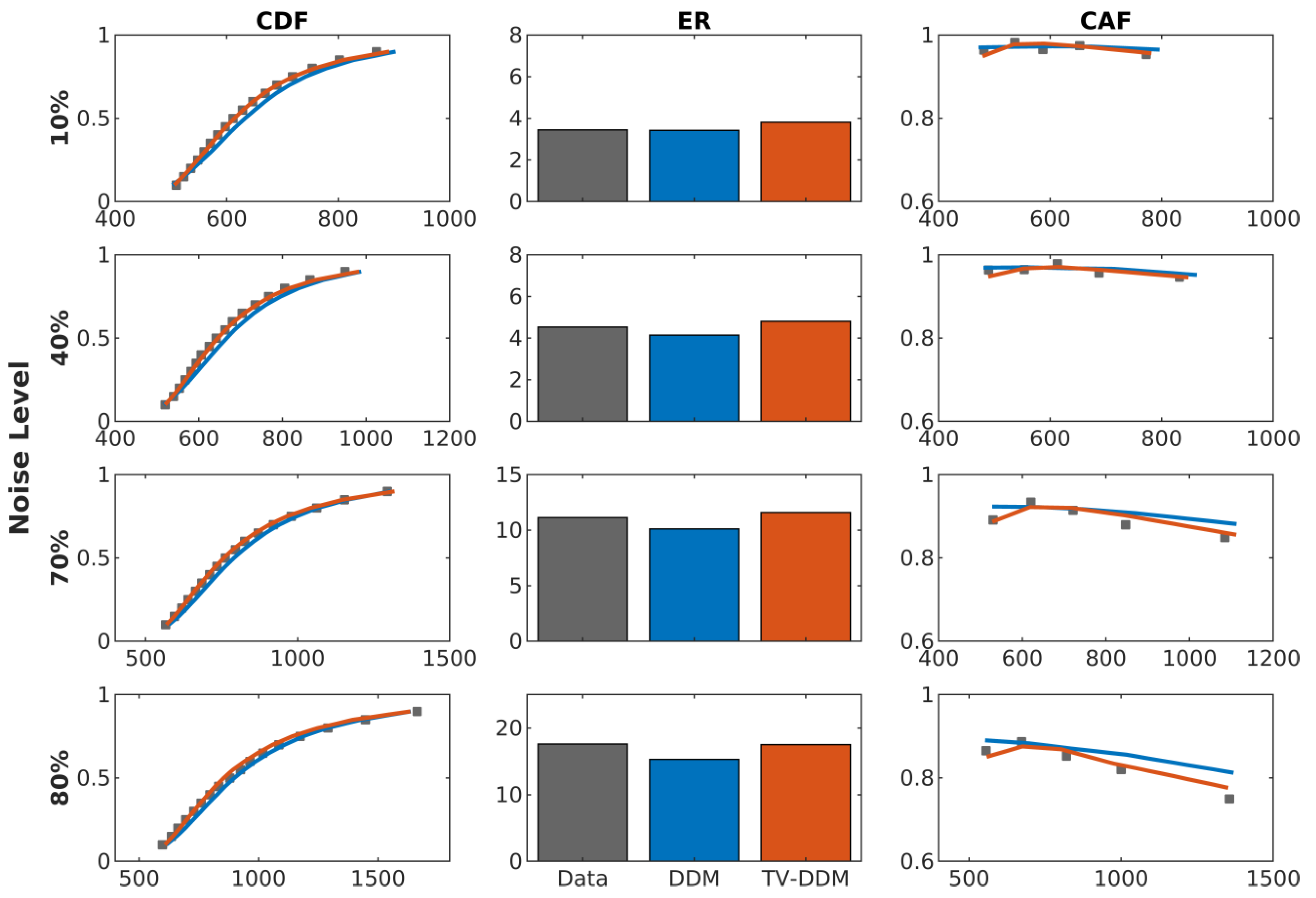 Entropy 26 00642 g006