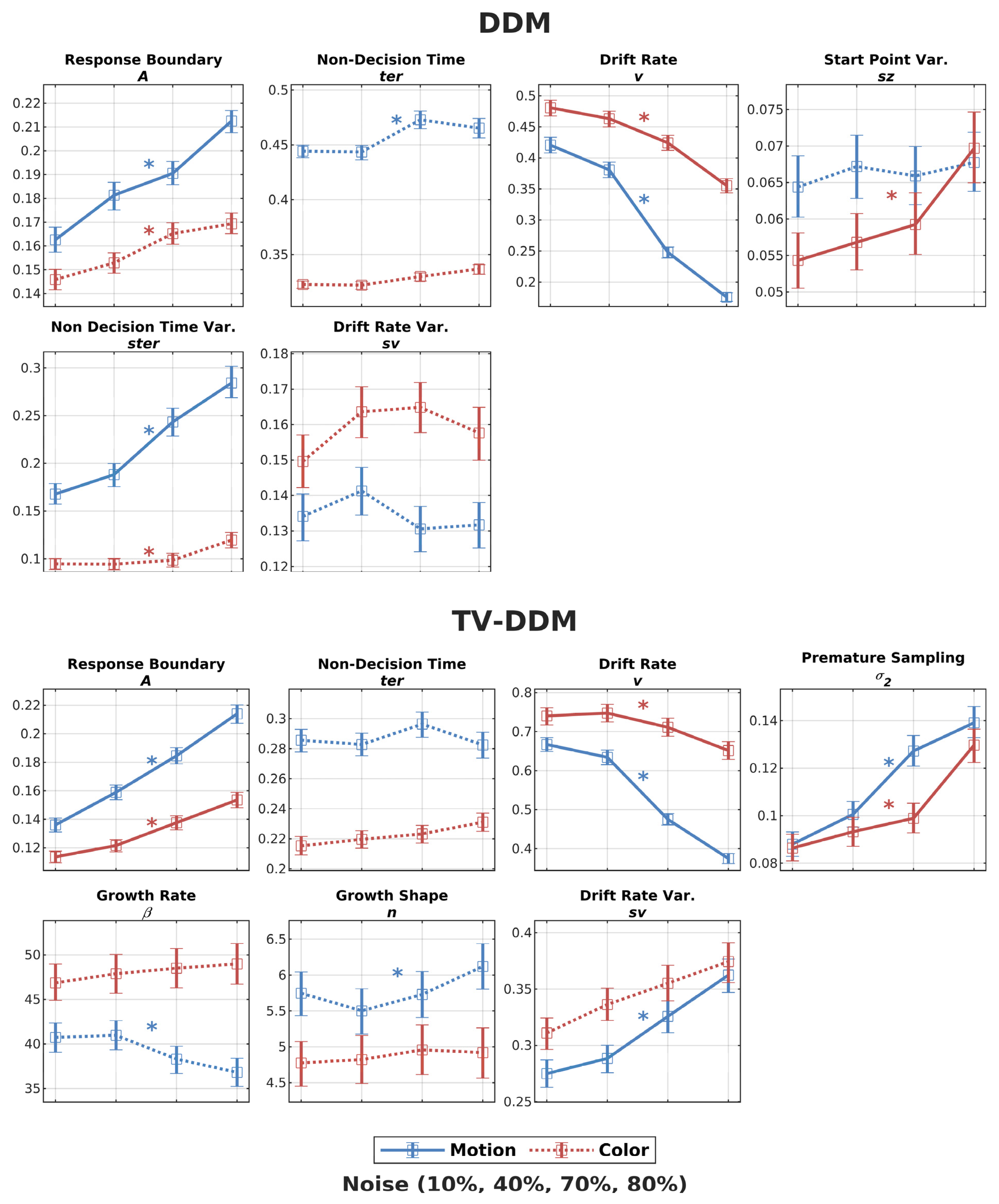 Entropy 26 00642 g008