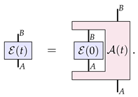 Entropy 26 00643 i003
