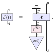 Entropy 26 00643 i013