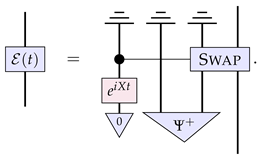Entropy 26 00643 i016