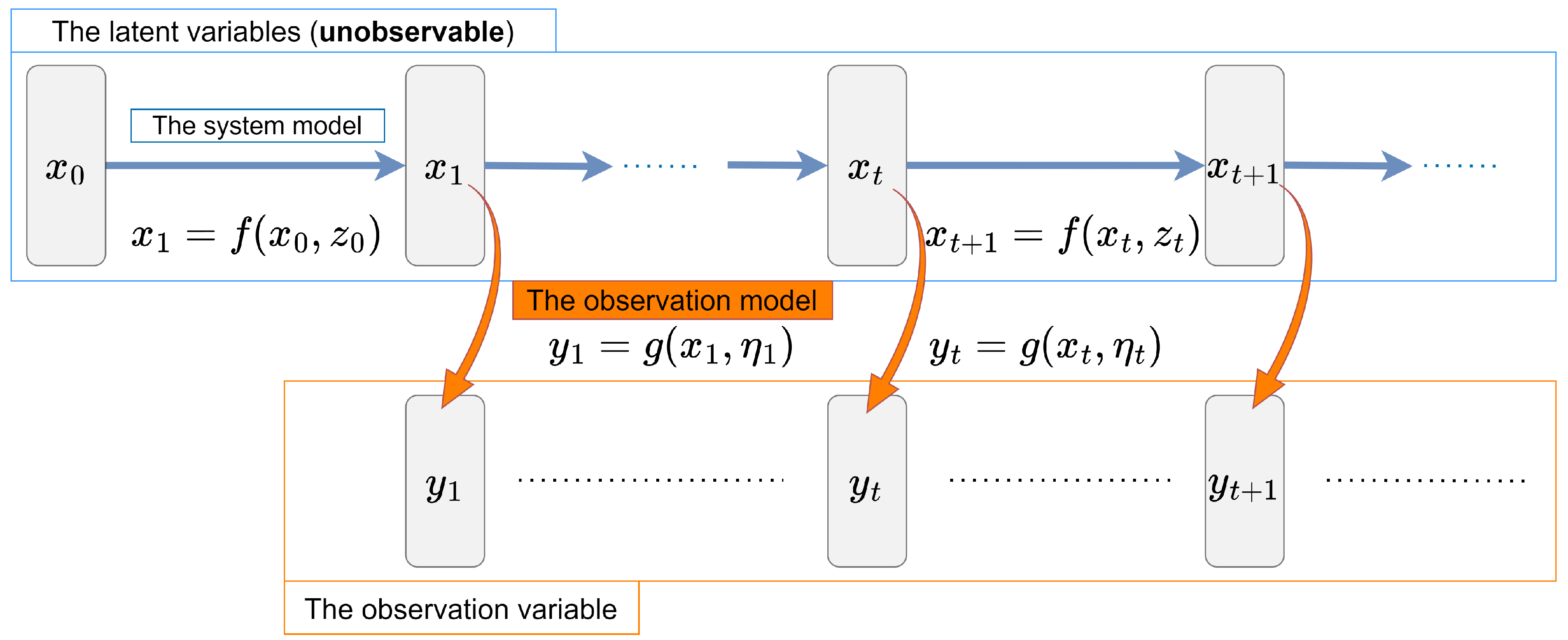 Entropy 26 00653 g002
