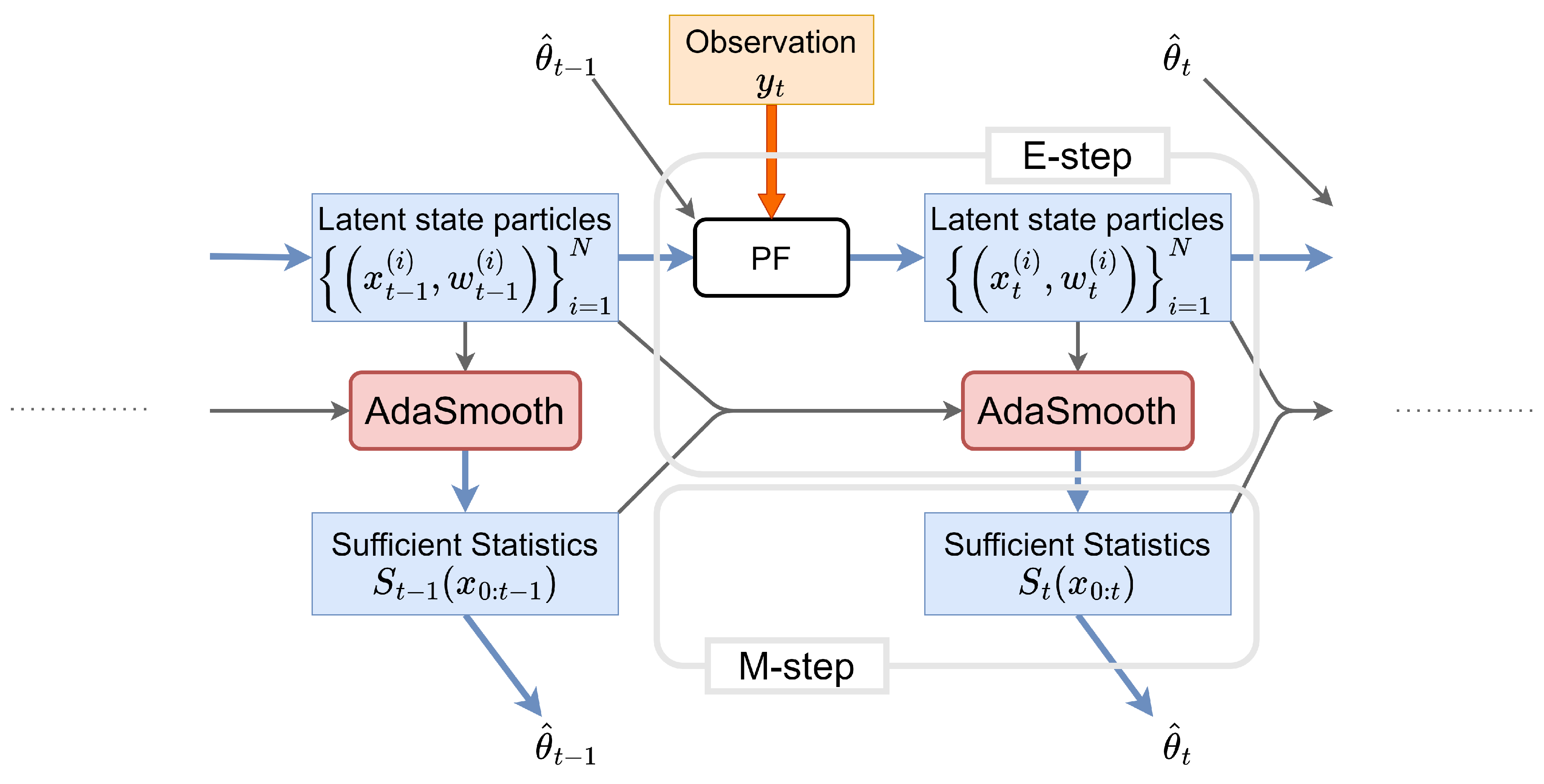 Entropy 26 00653 g003