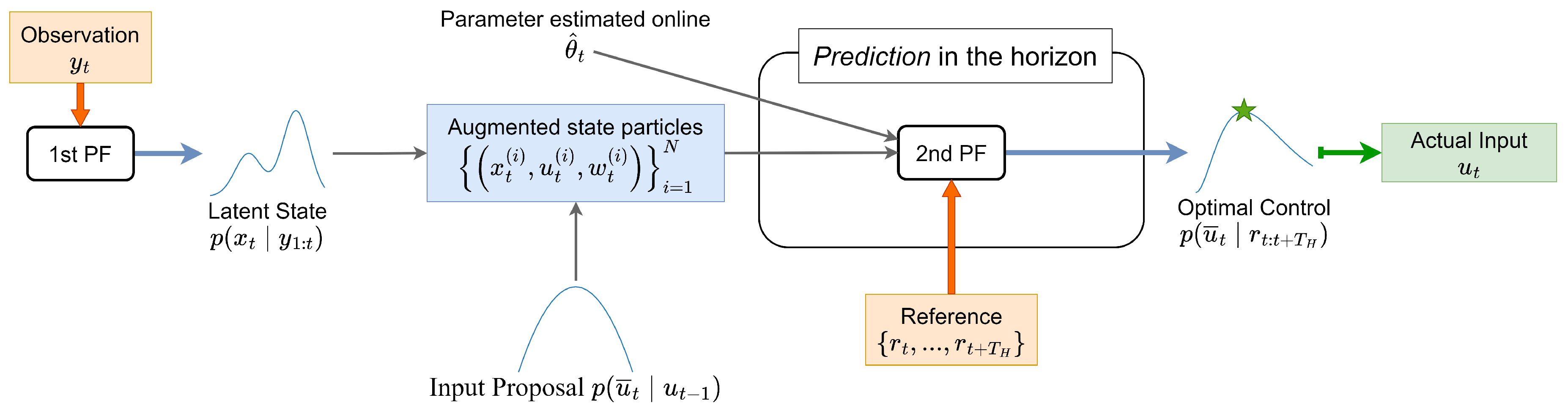 Entropy 26 00653 g004