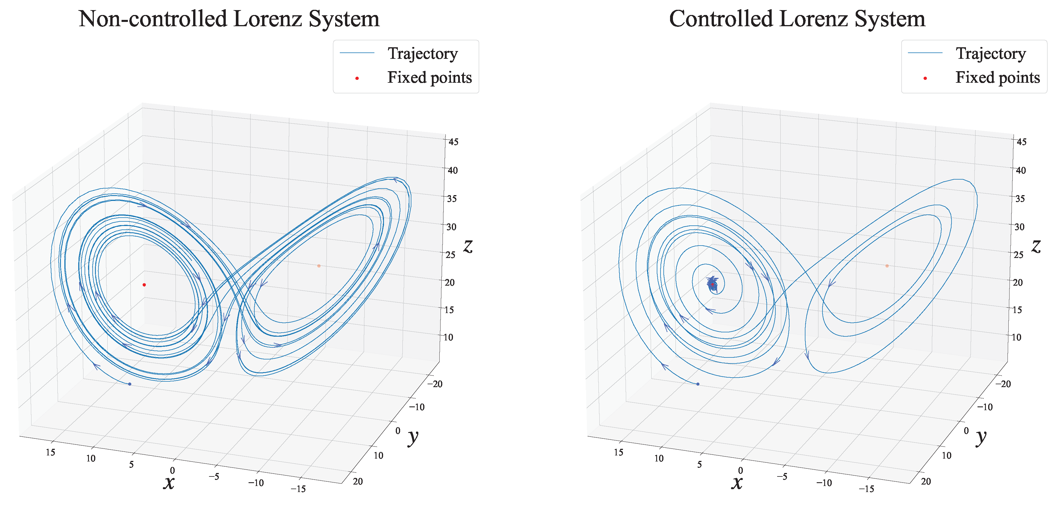 Entropy 26 00653 g006