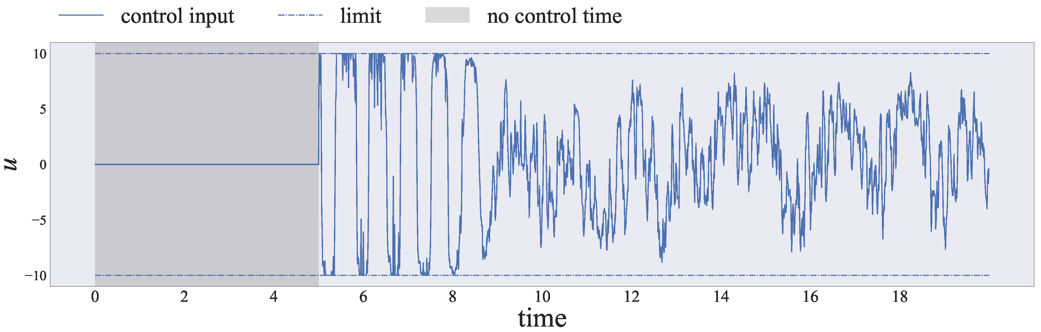 Entropy 26 00653 g007