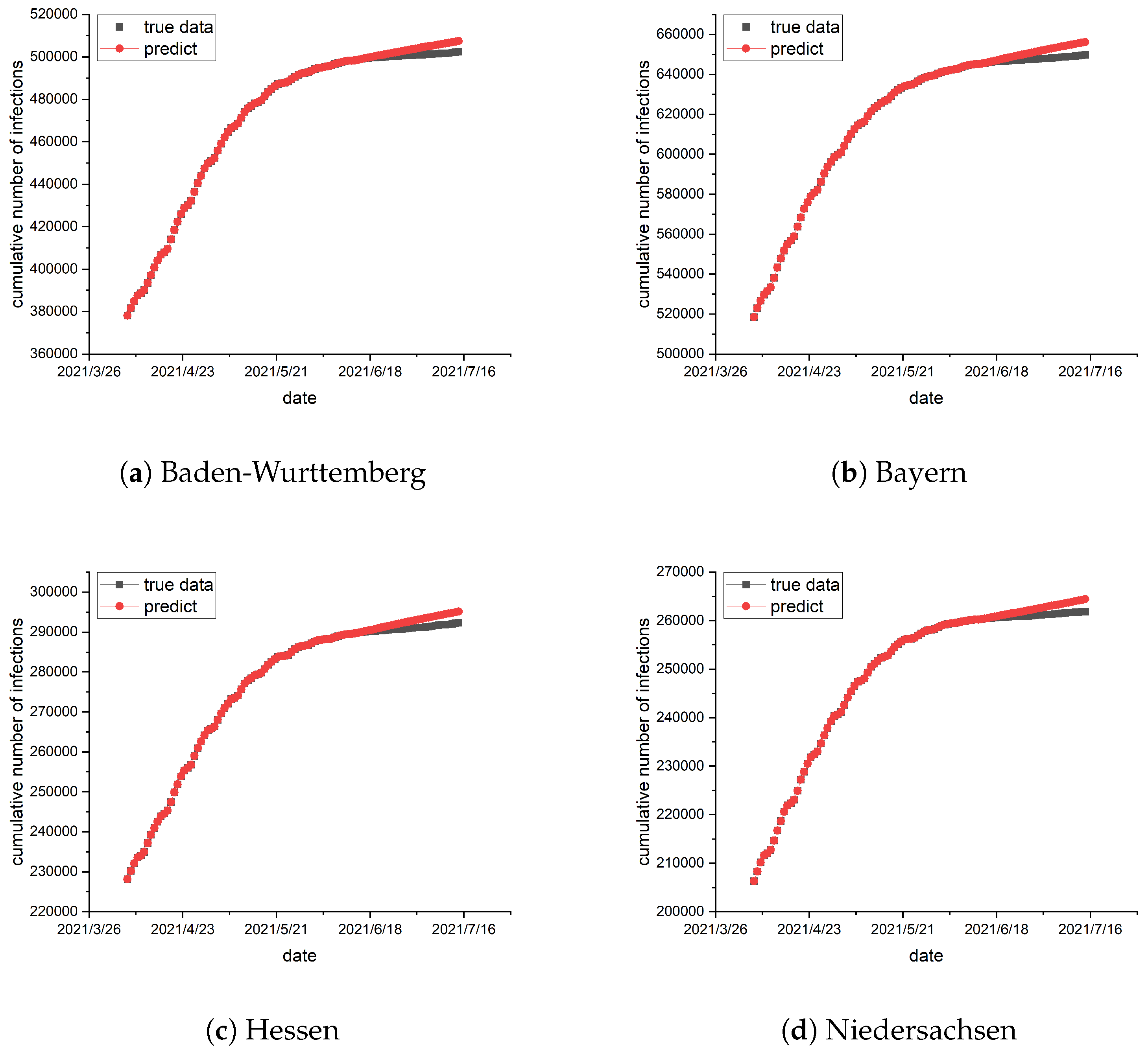 Entropy 26 00654 g002