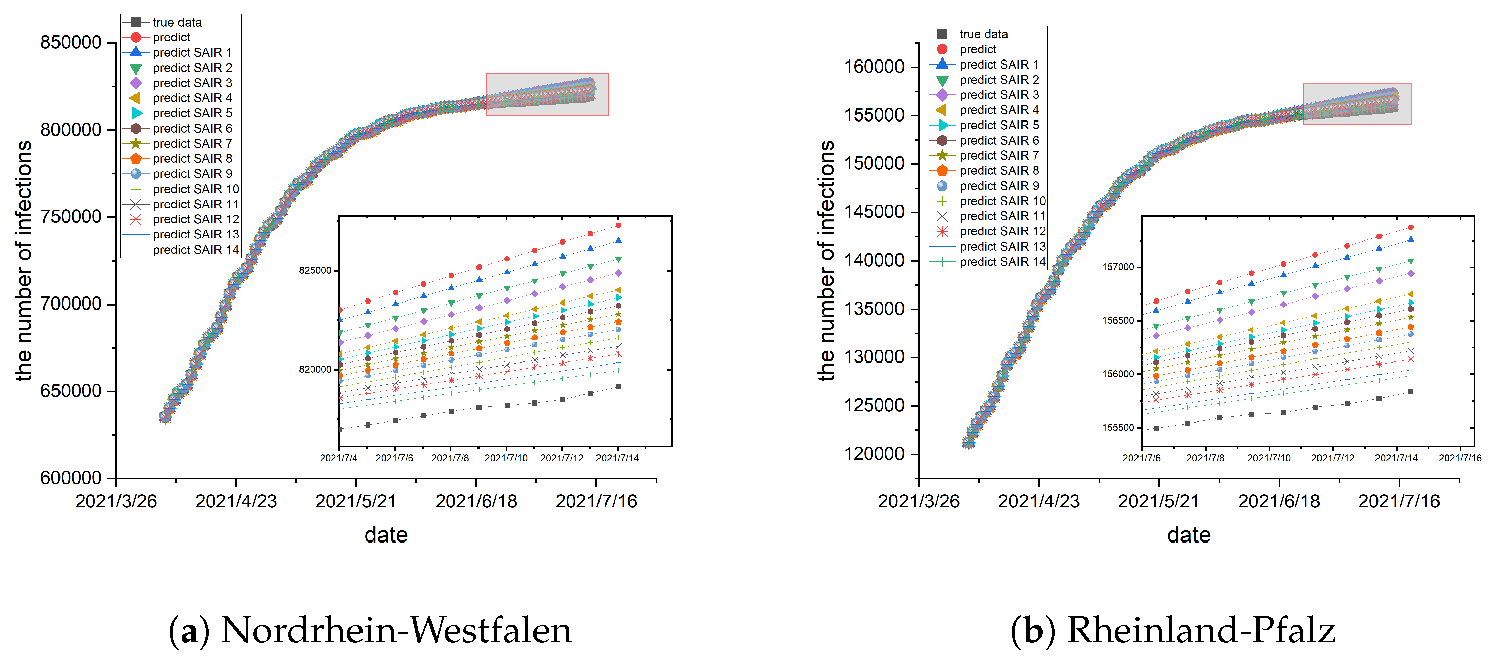 Entropy 26 00654 g005a