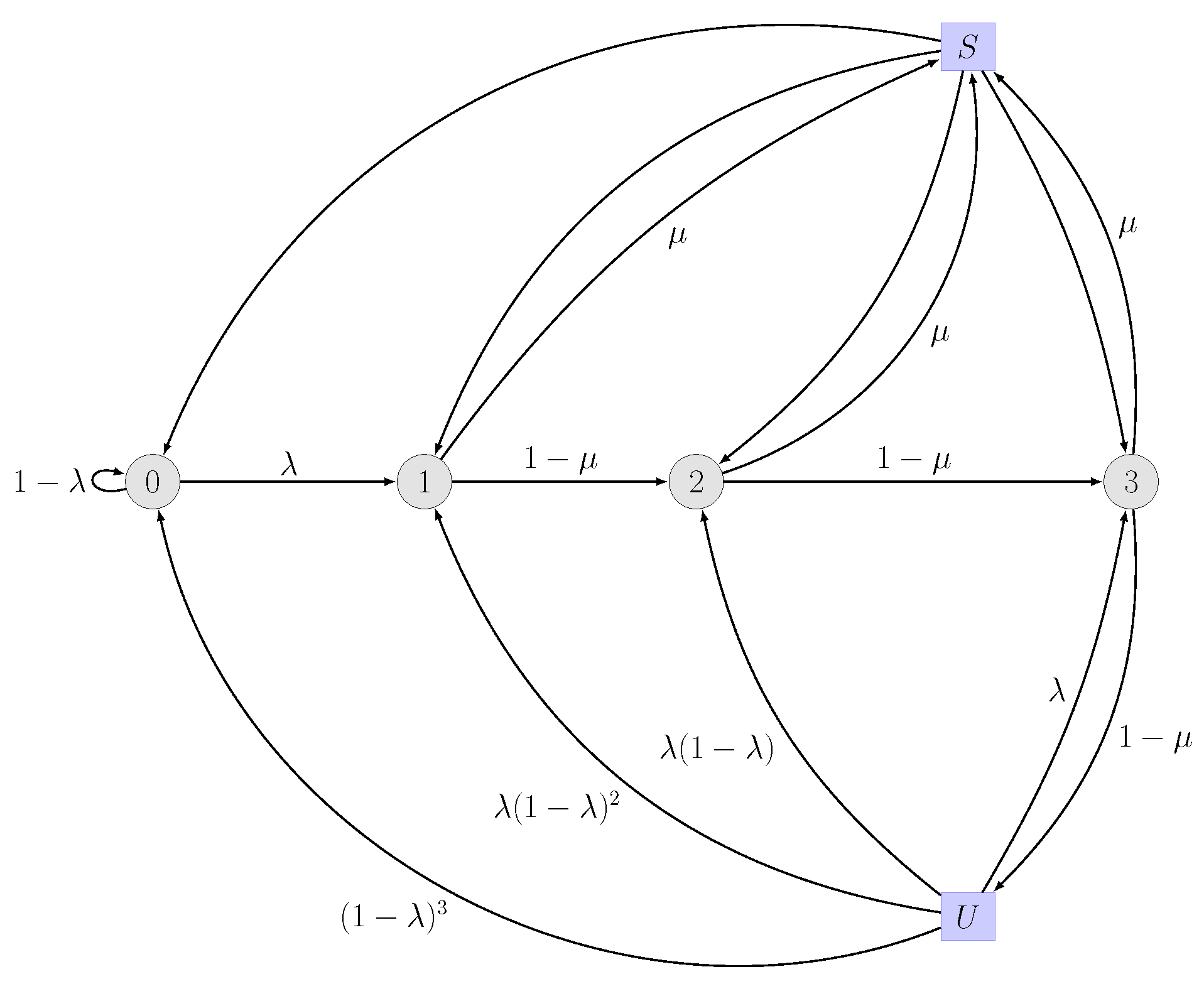Entropy 26 00655 g001