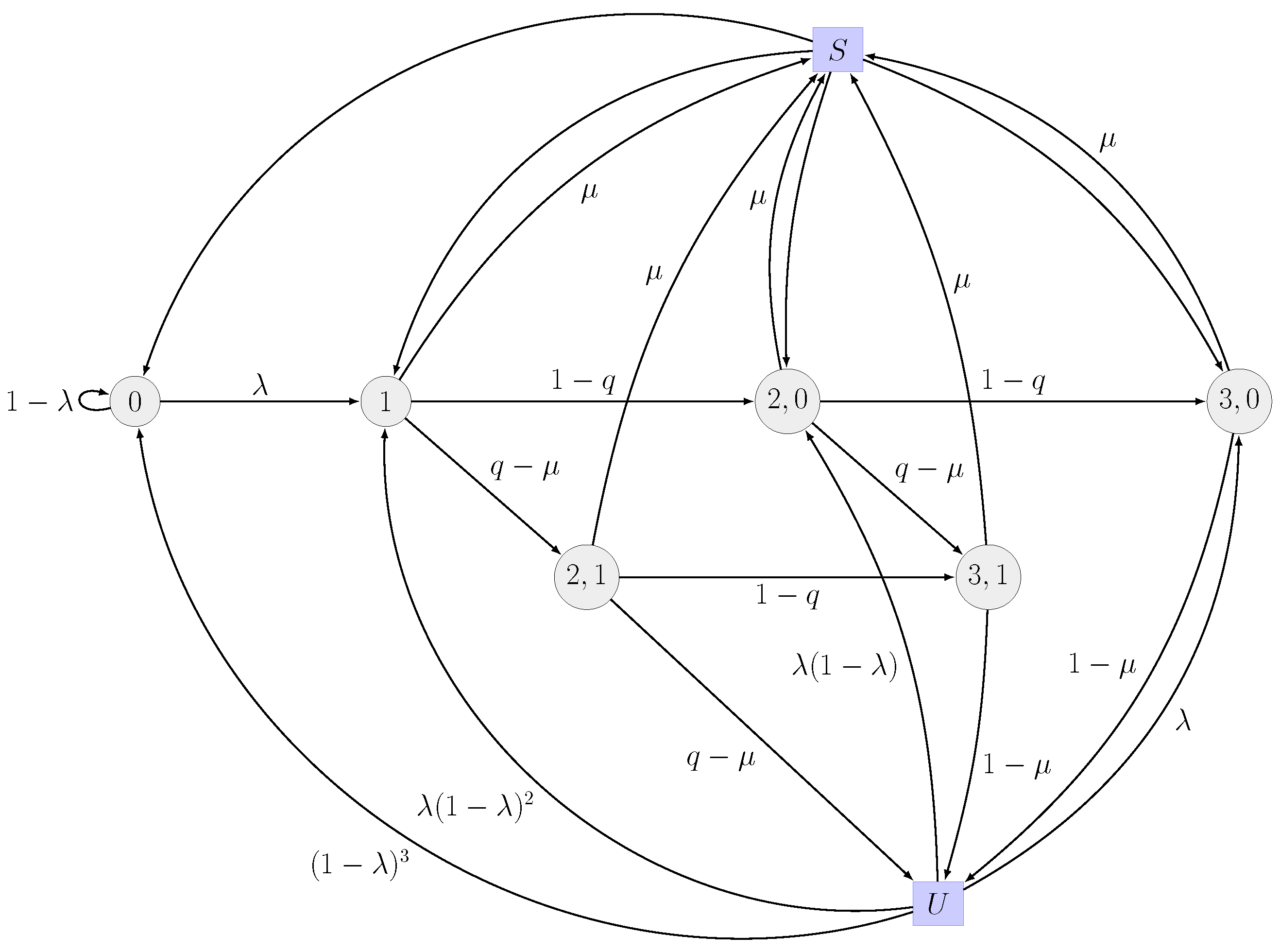 Entropy 26 00655 g002