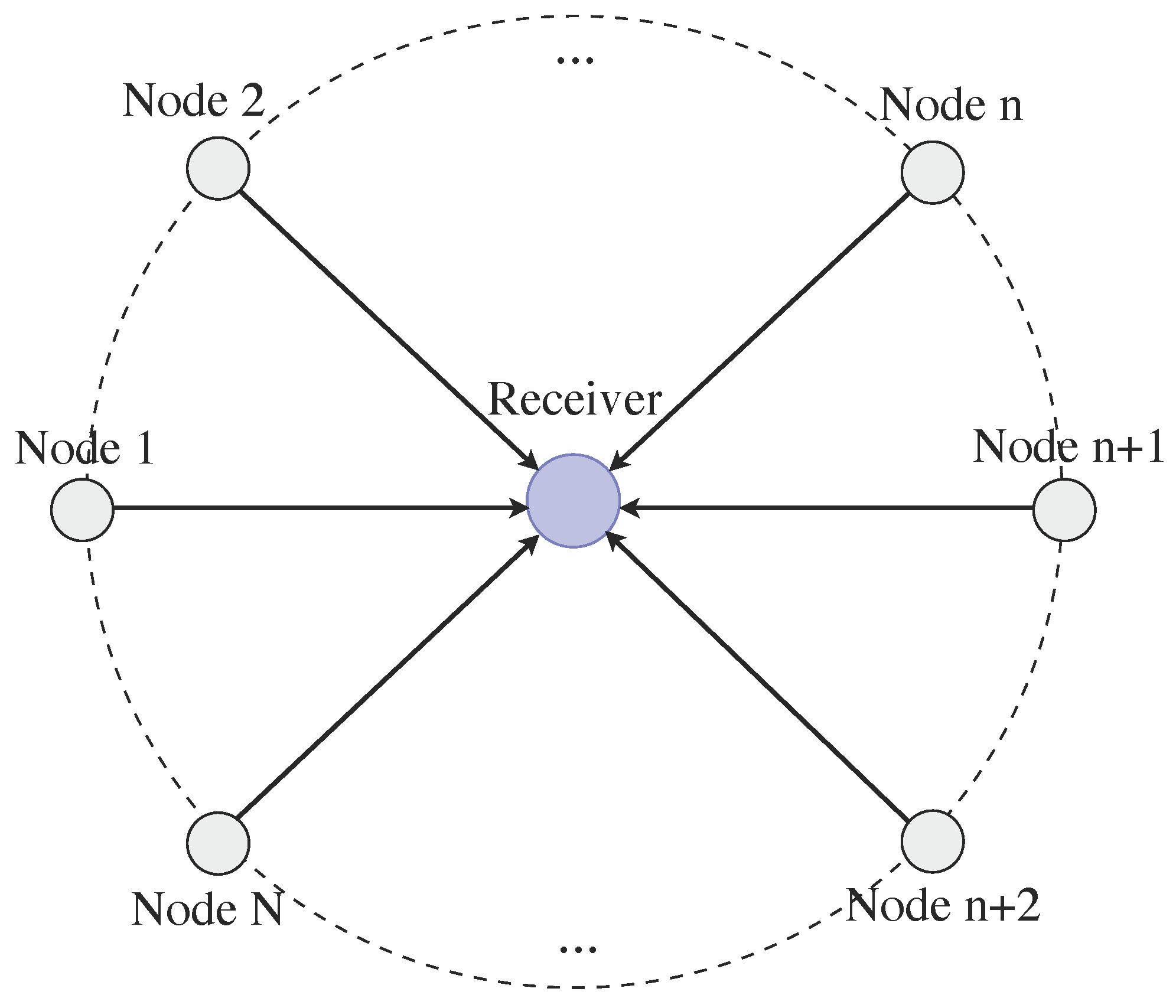 Entropy 26 00655 g003