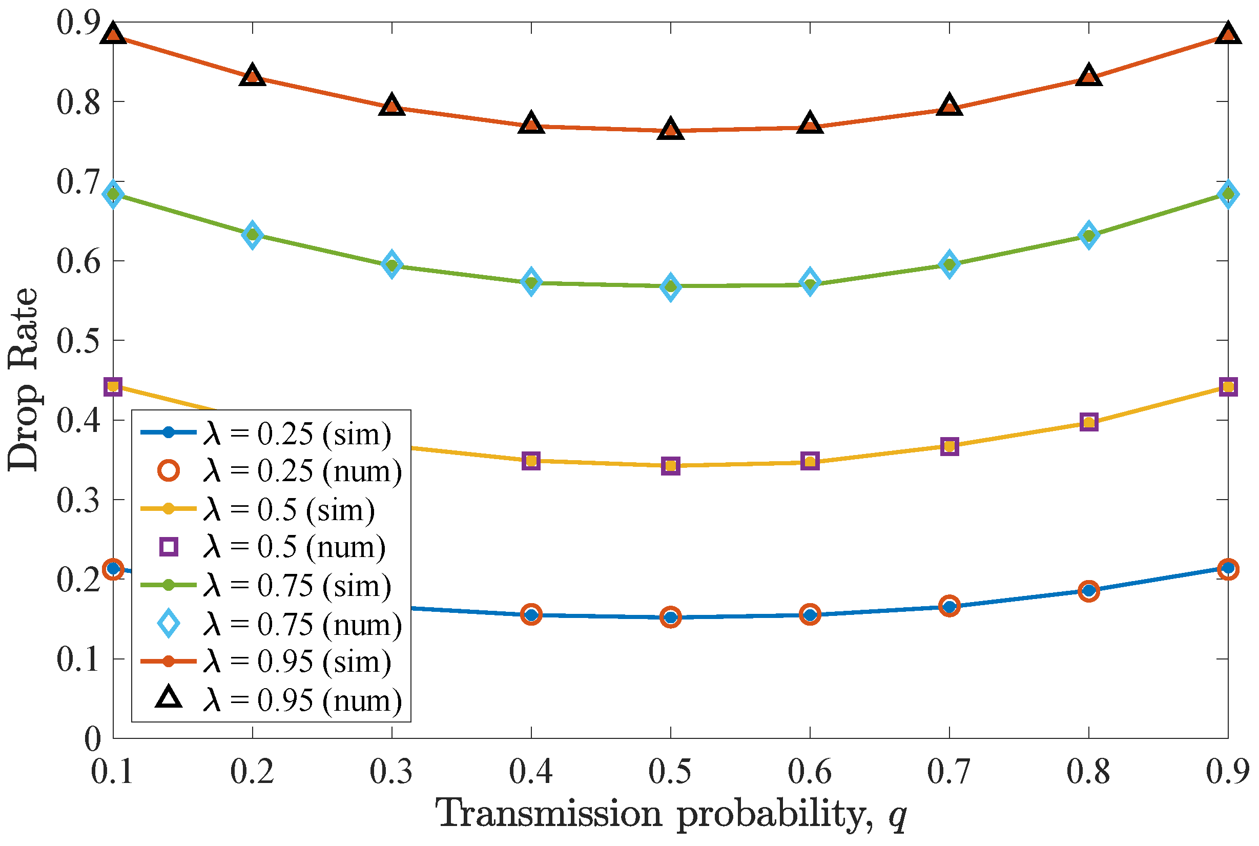 Entropy 26 00655 g004