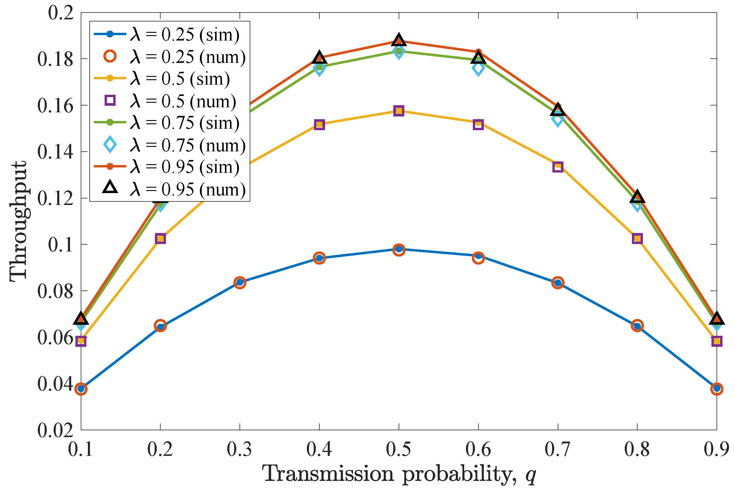Entropy 26 00655 g005