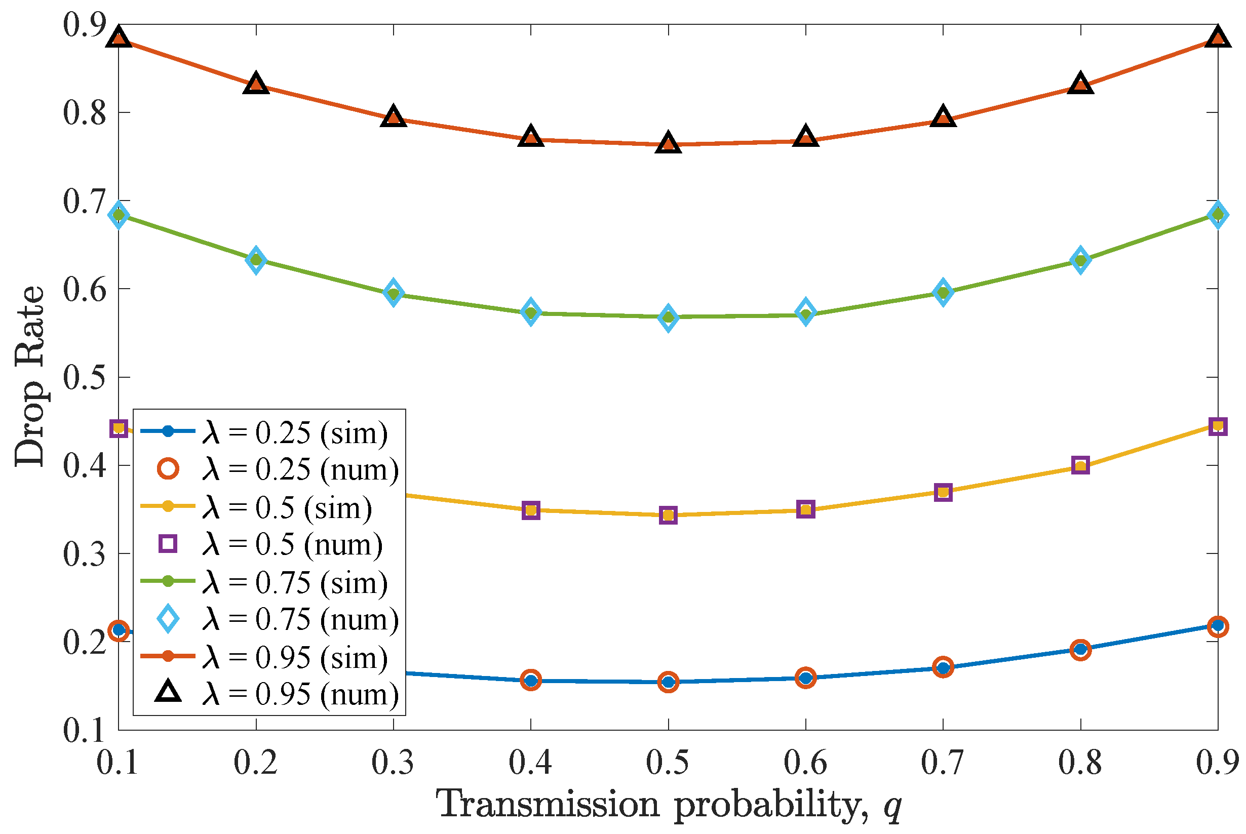 Entropy 26 00655 g006