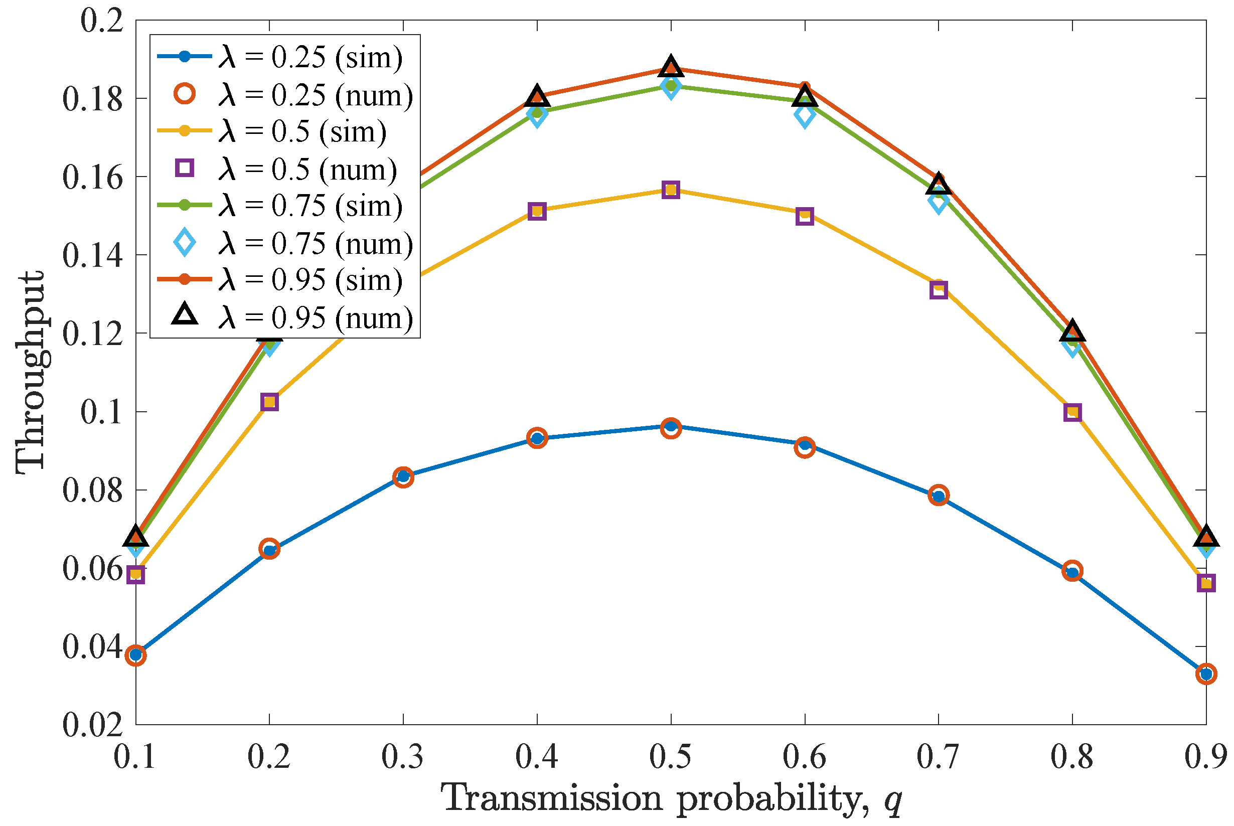 Entropy 26 00655 g007