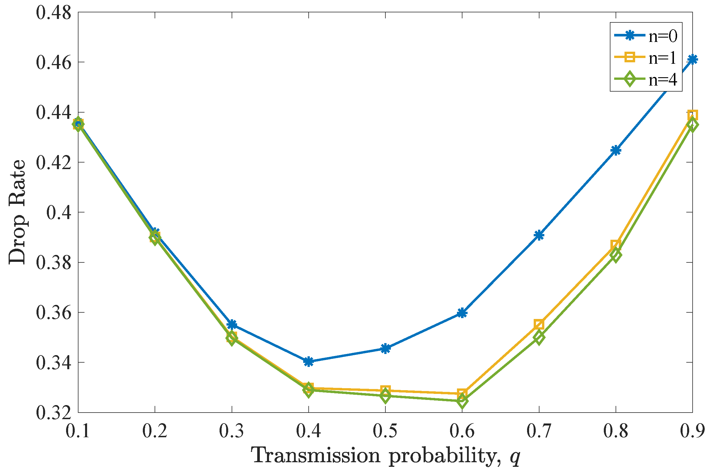 Entropy 26 00655 g008