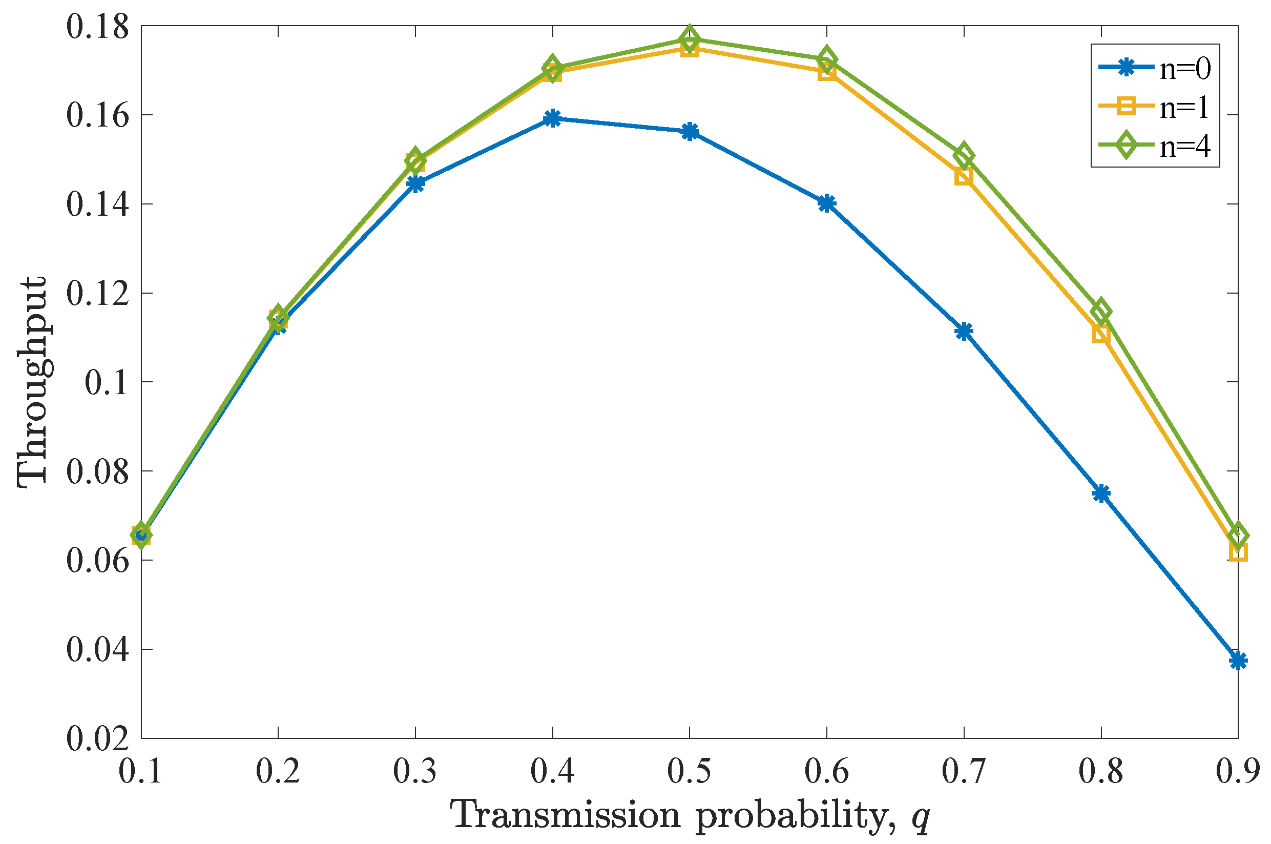 Entropy 26 00655 g009