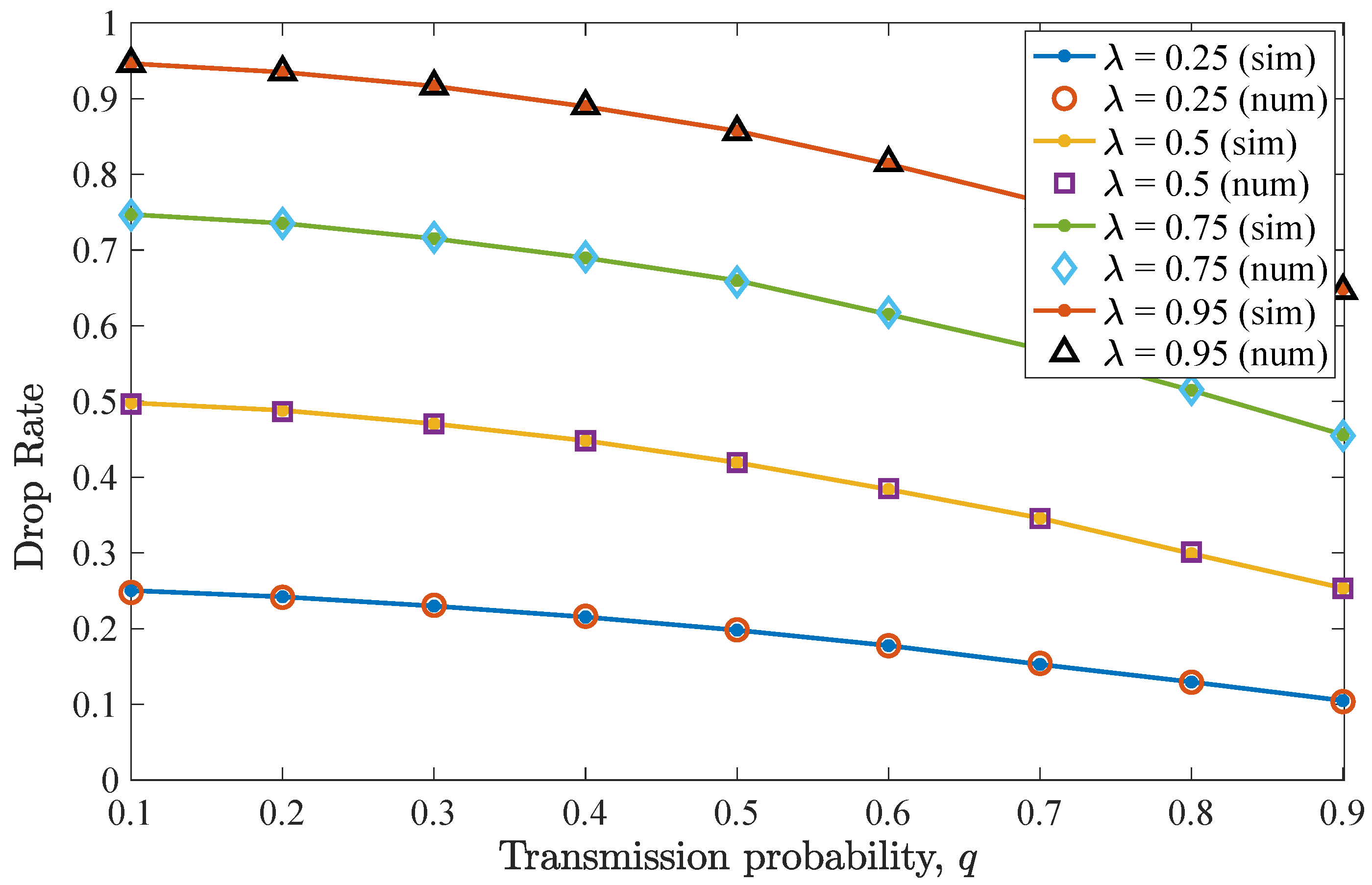 Entropy 26 00655 g010