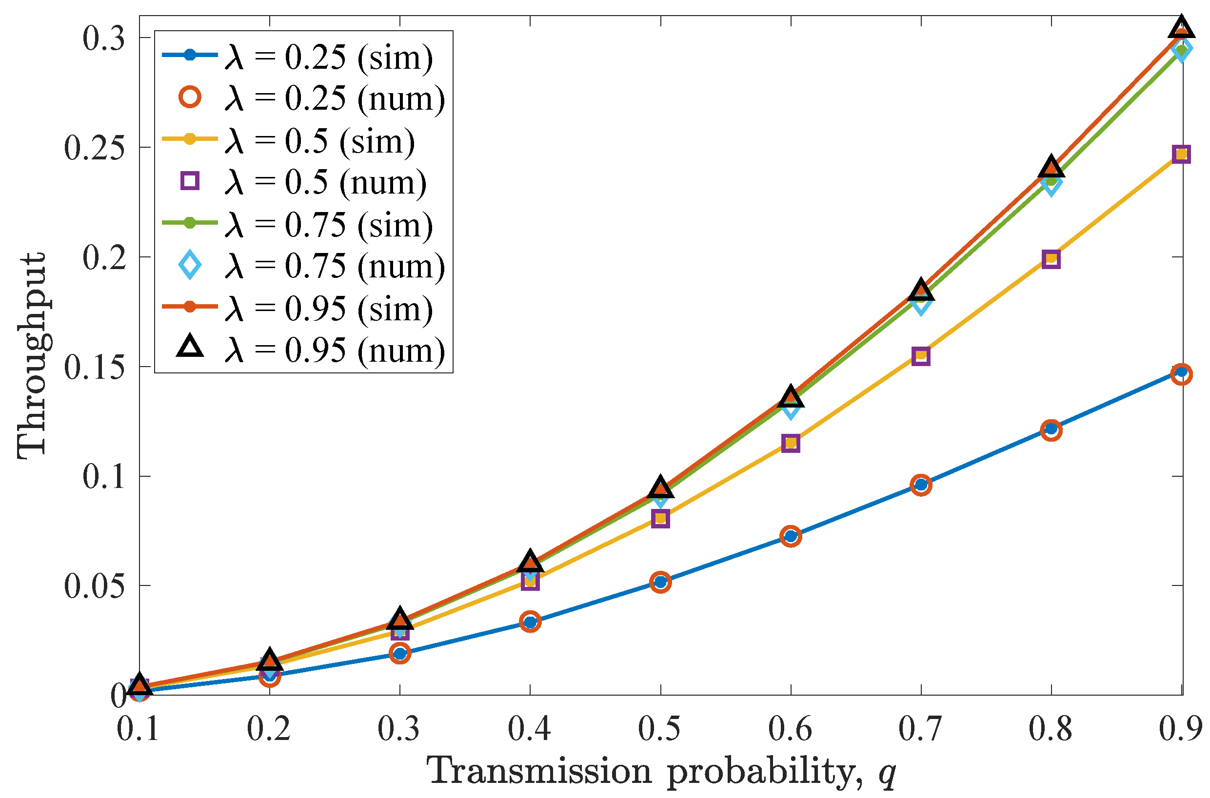 Entropy 26 00655 g011