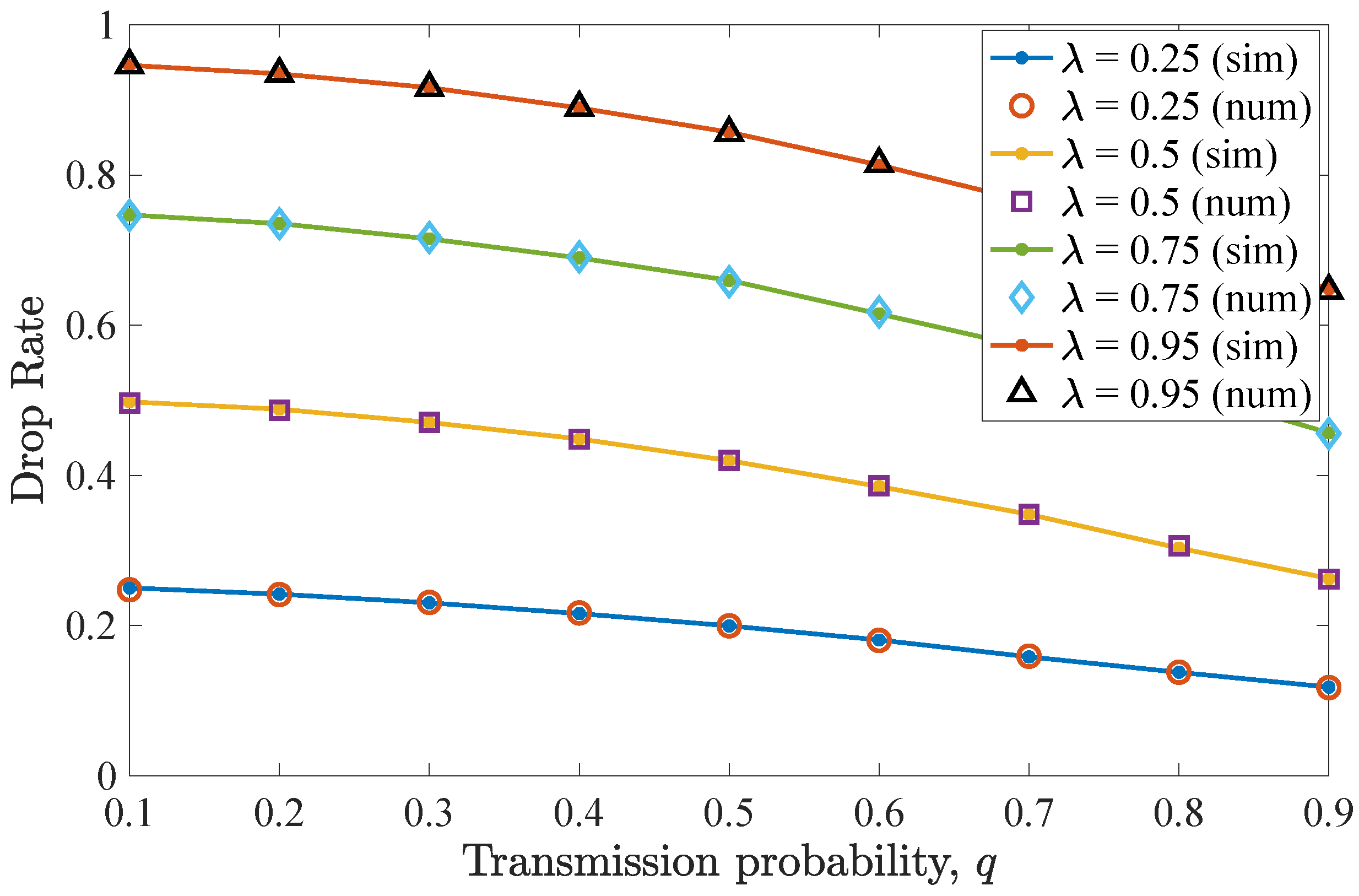 Entropy 26 00655 g012