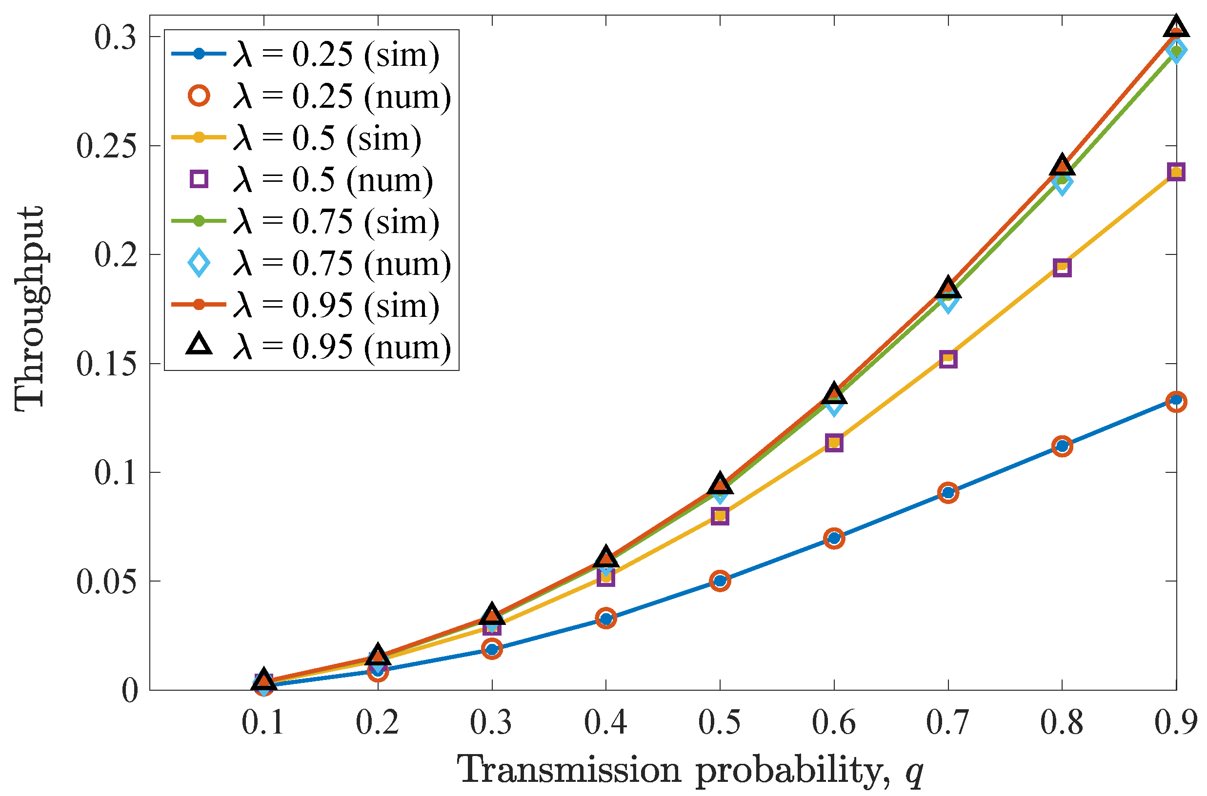 Entropy 26 00655 g013