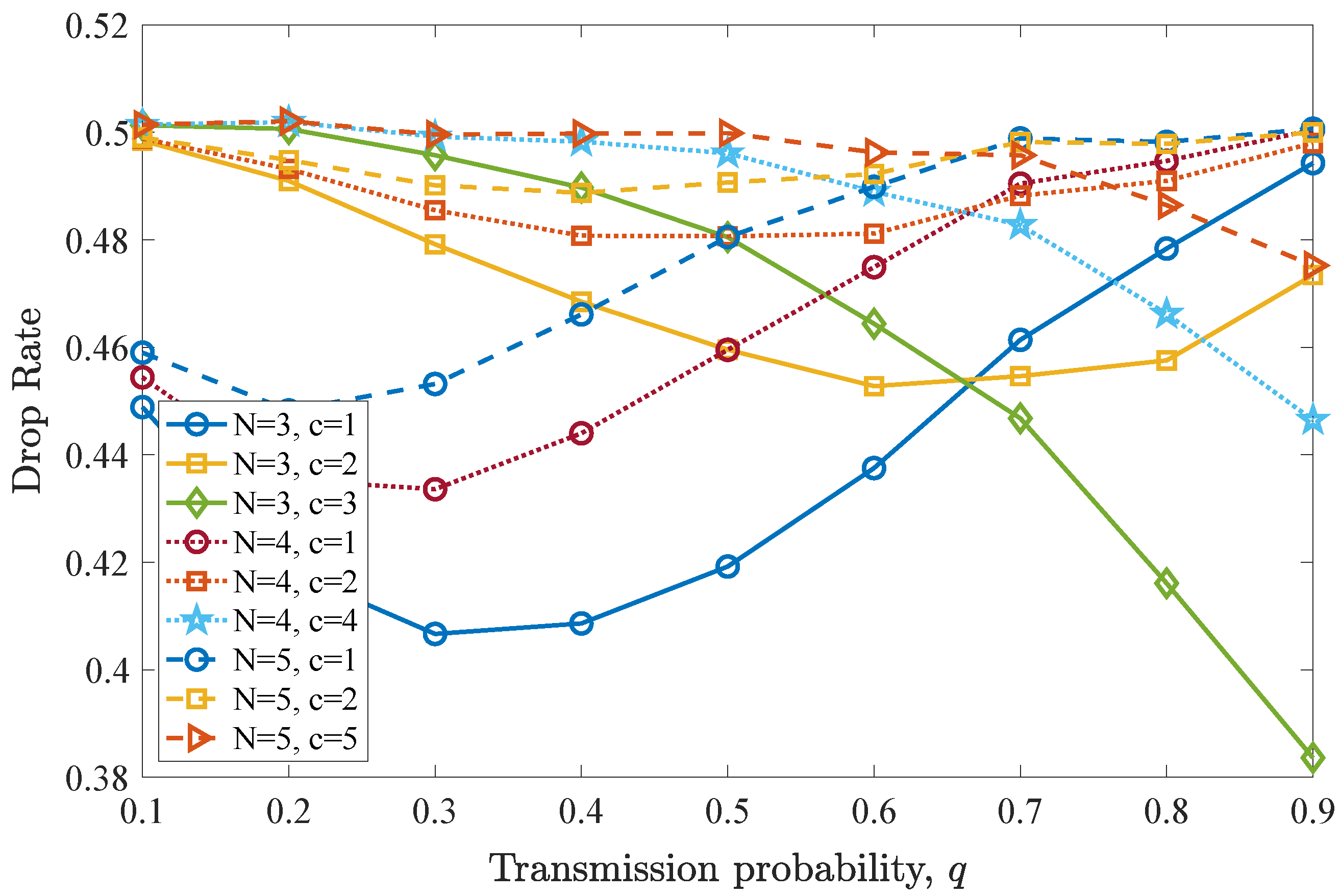 Entropy 26 00655 g014
