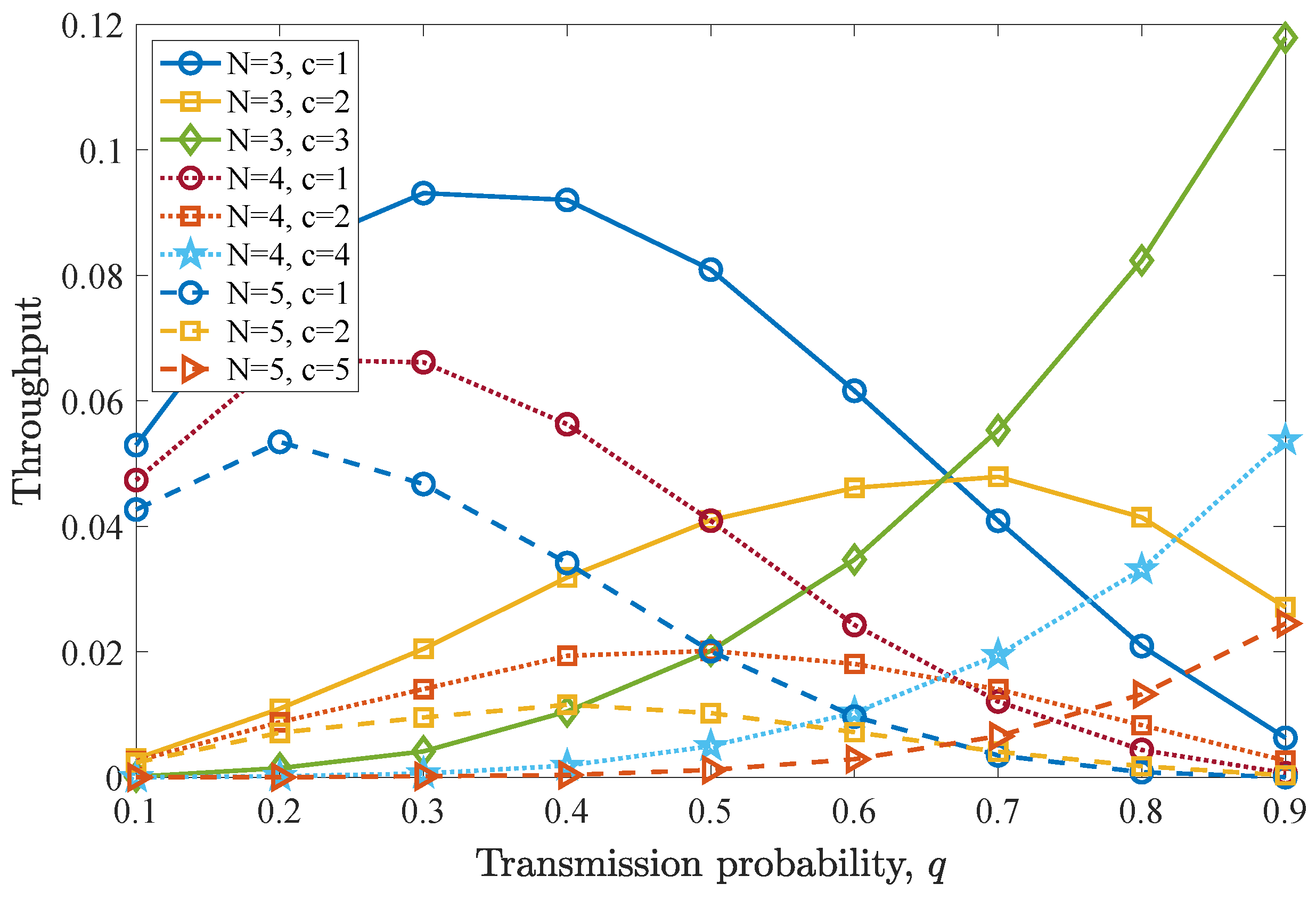 Entropy 26 00655 g015