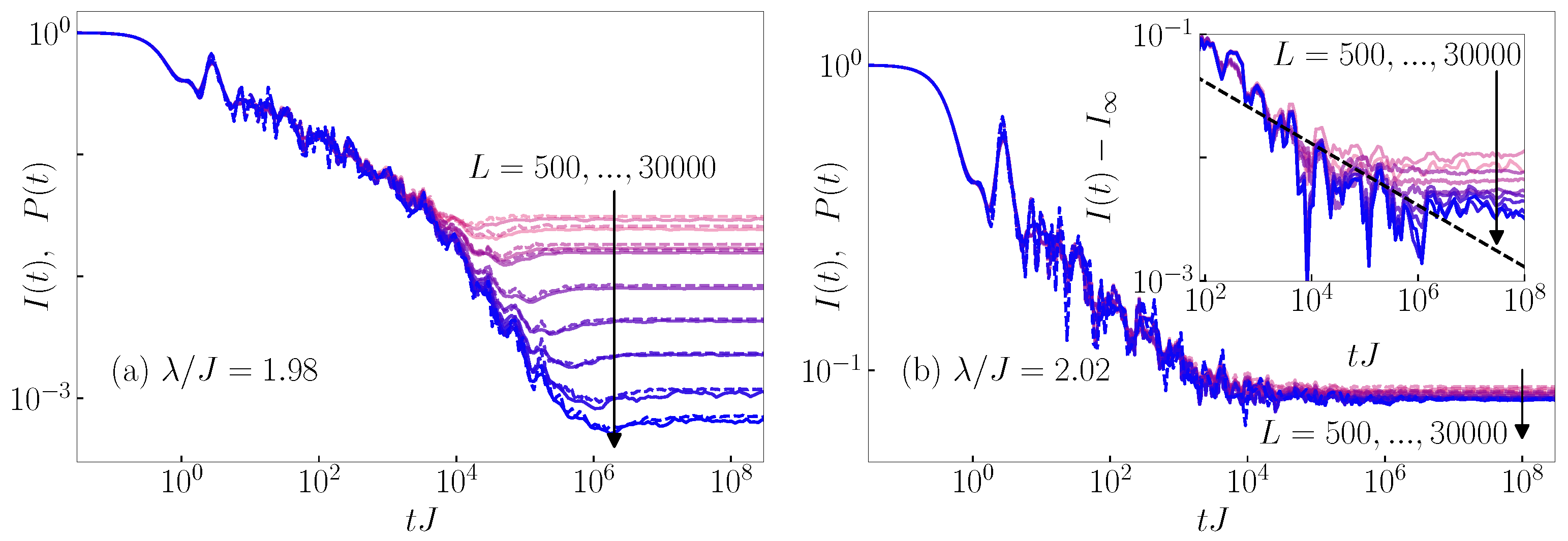 Entropy 26 00656 g003