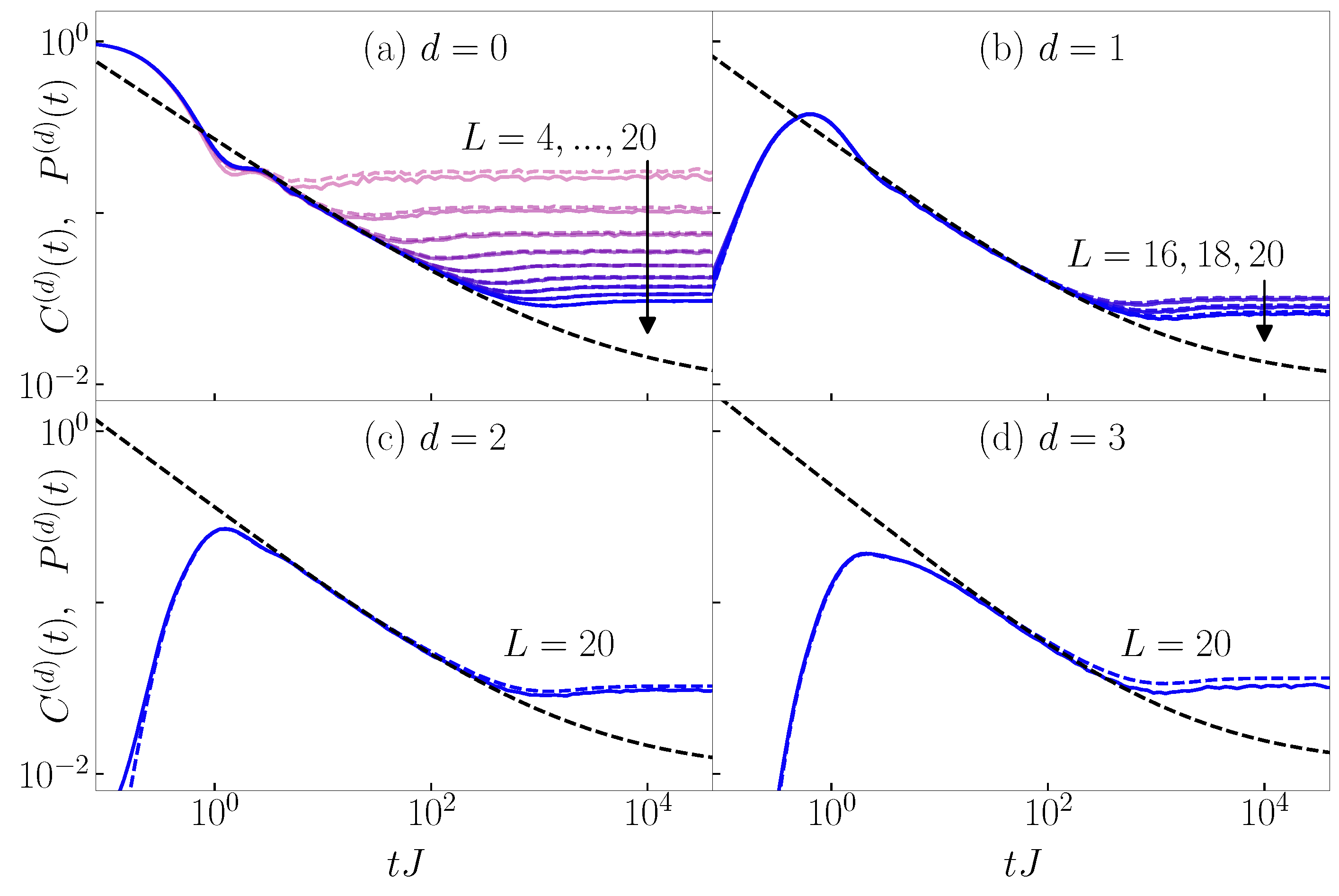 Entropy 26 00656 g004