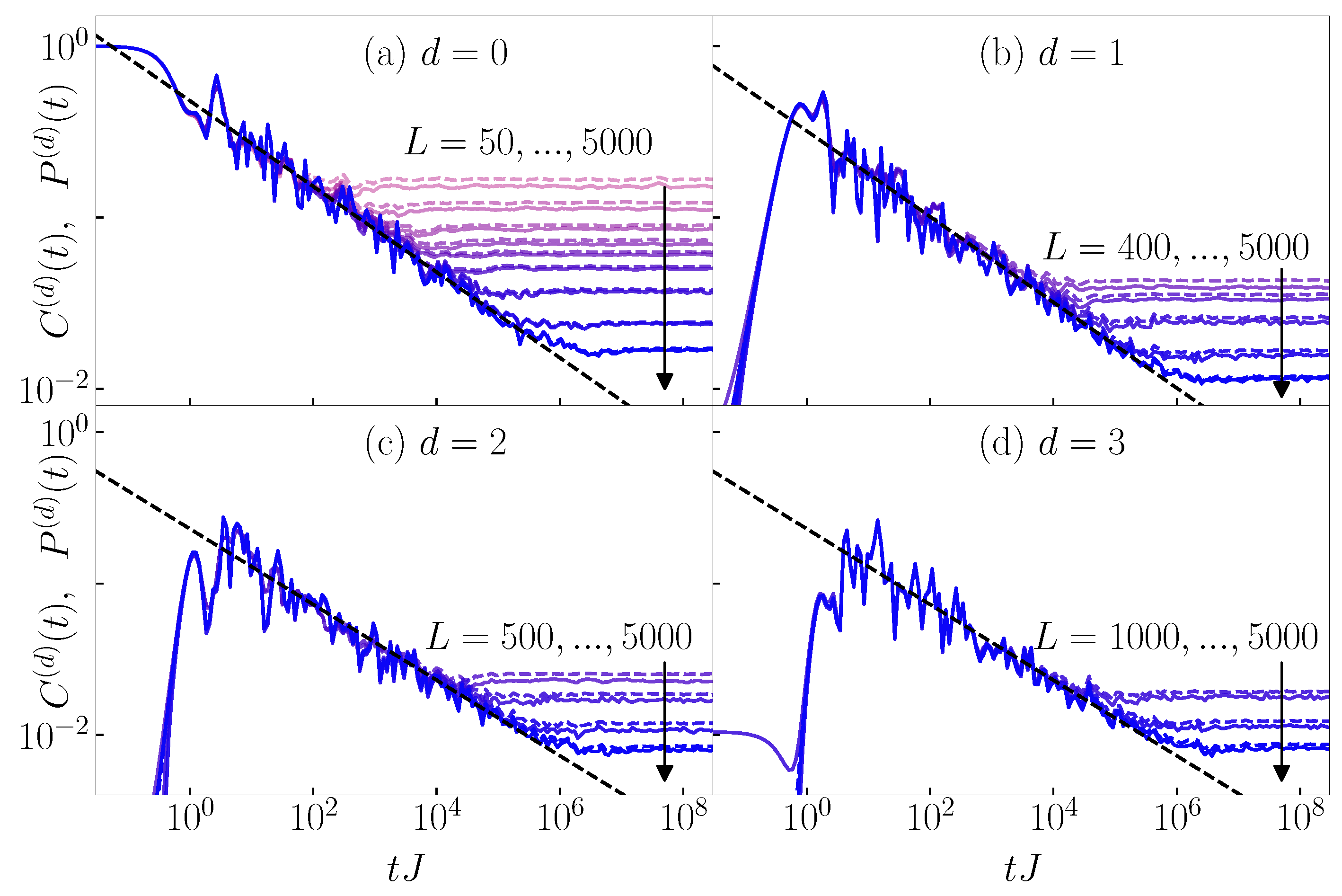 Entropy 26 00656 g005