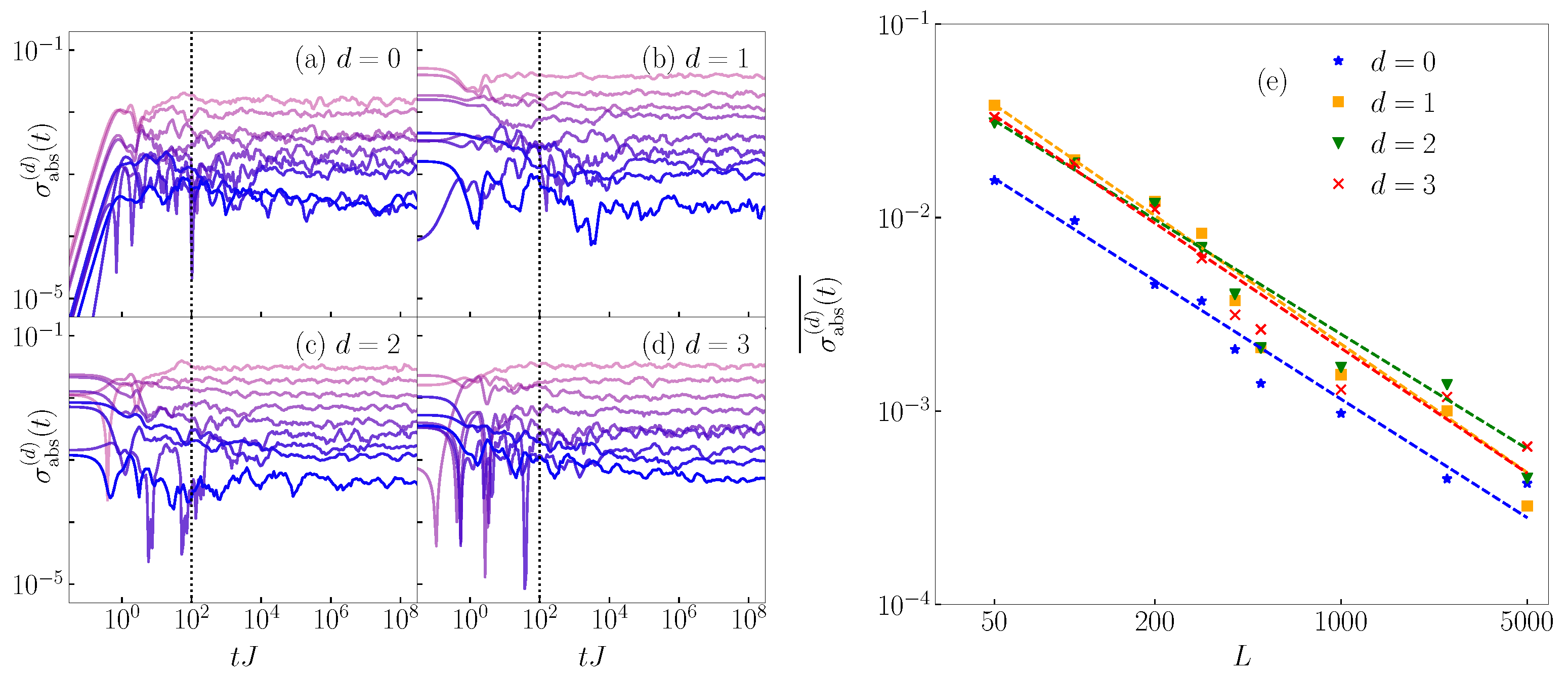 Entropy 26 00656 g0a2