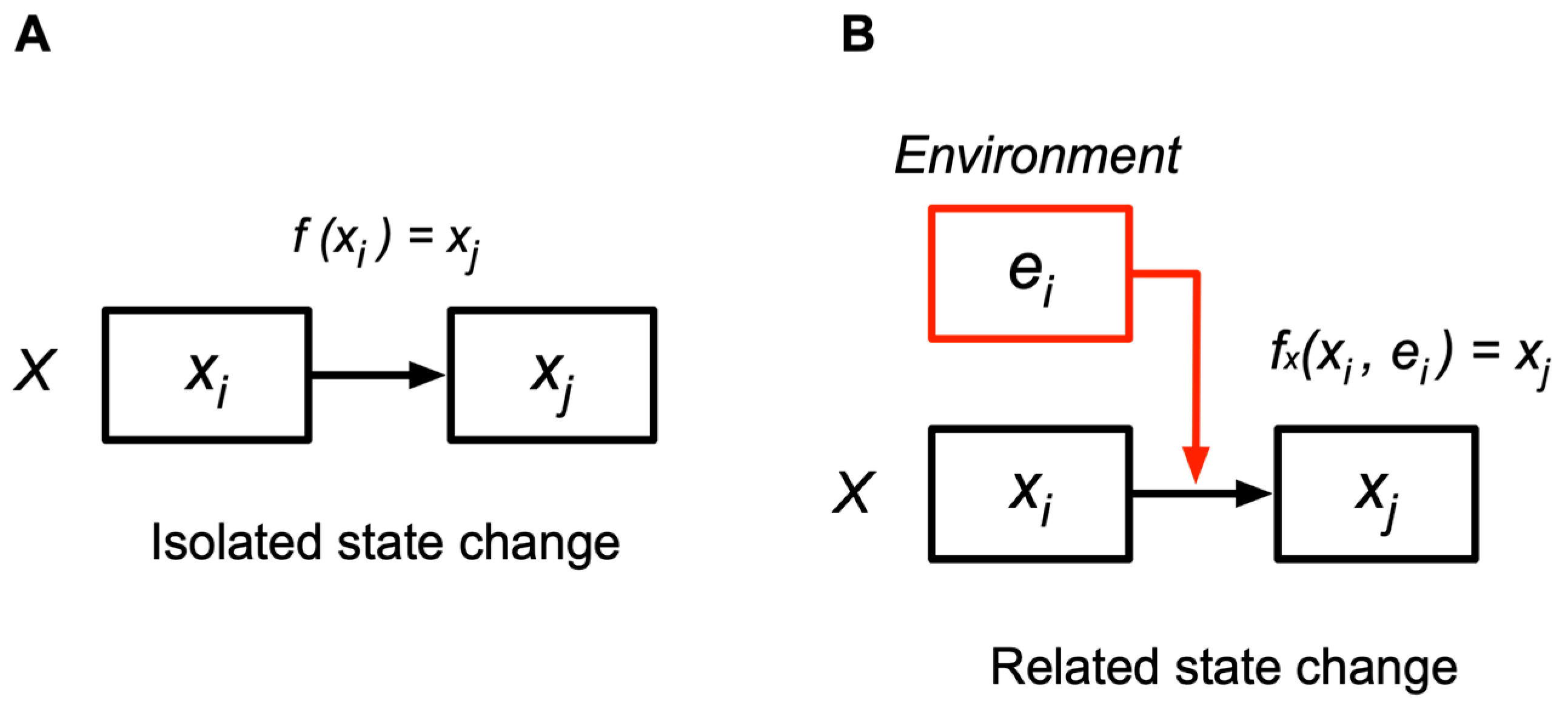 Entropy 26 00660 g001 Entropy 26 00660 g001