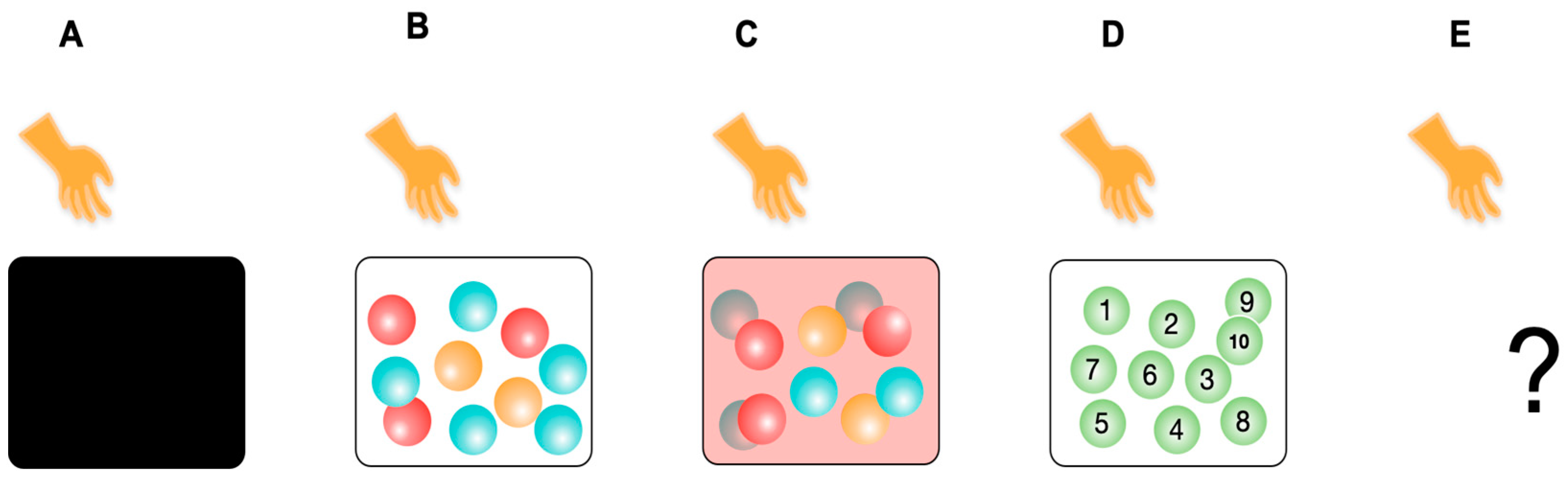 Entropy 26 00660 g002 Entropy 26 00660 g002