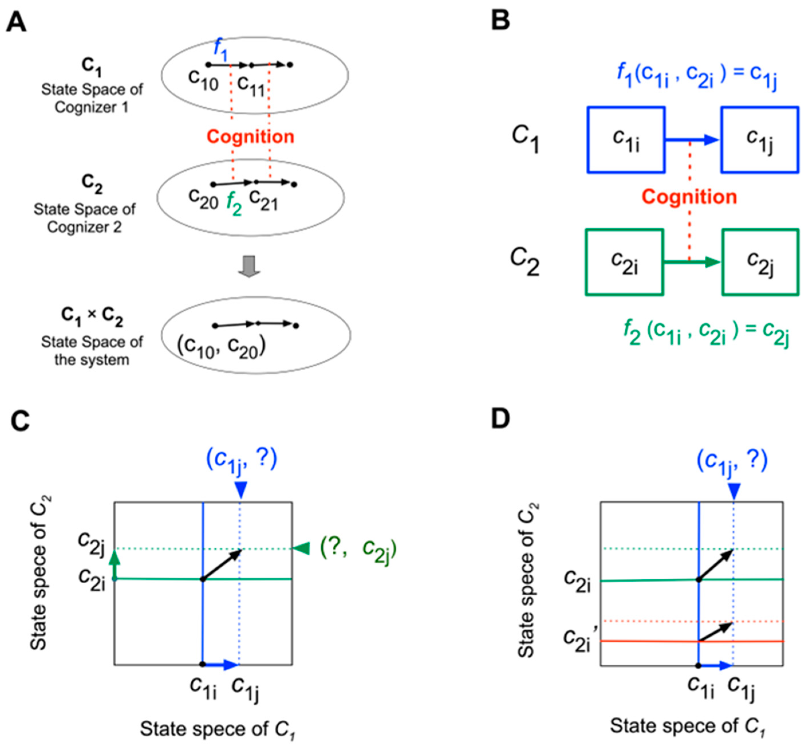 Entropy 26 00660 g004 Entropy 26 00660 g004