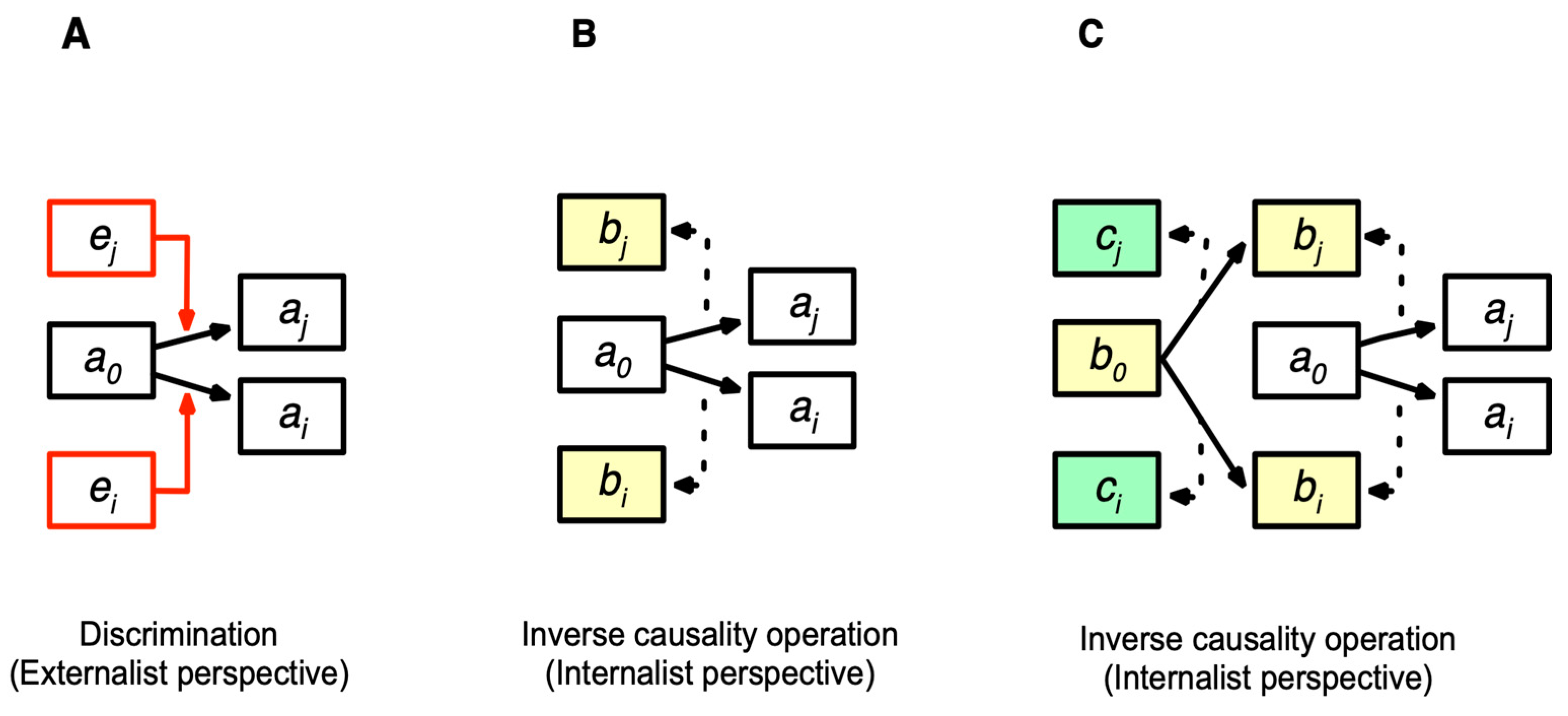 Entropy 26 00660 g005 Entropy 26 00660 g005