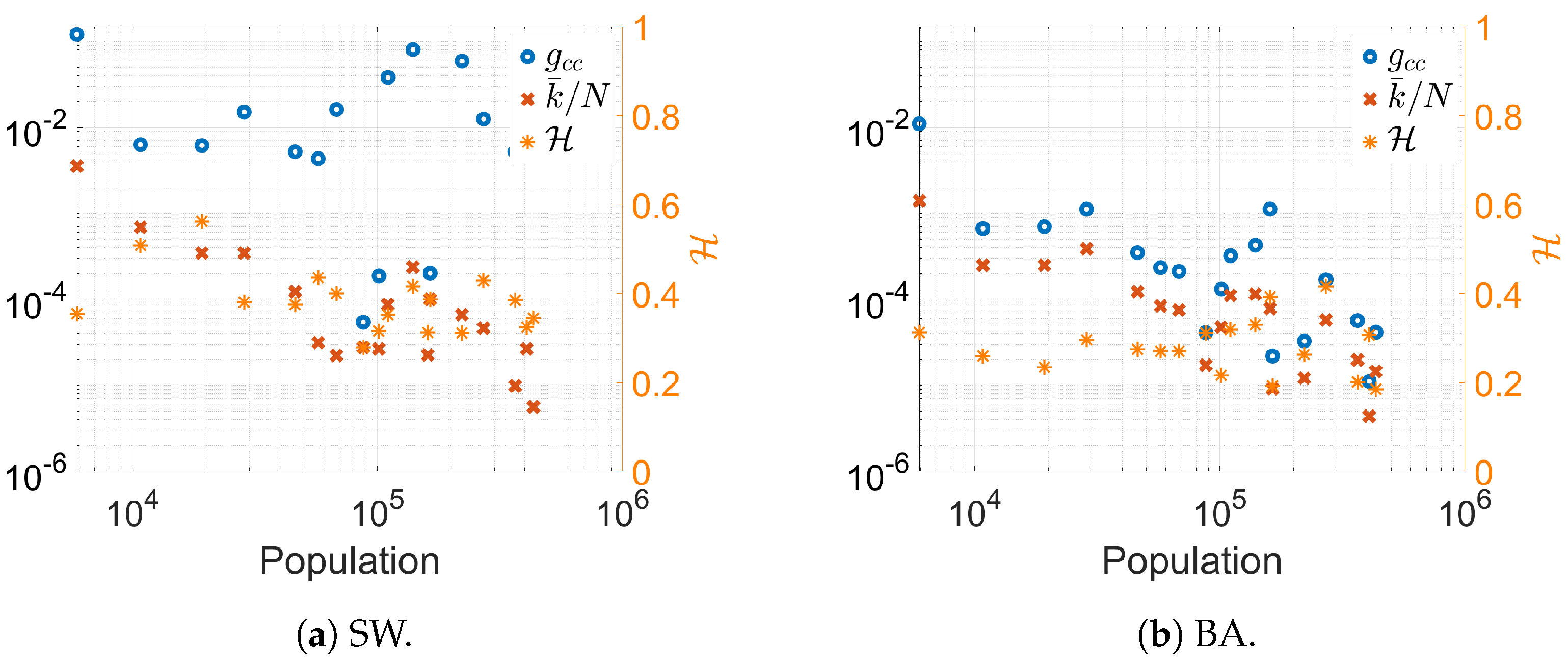 Entropy 26 00661 g003