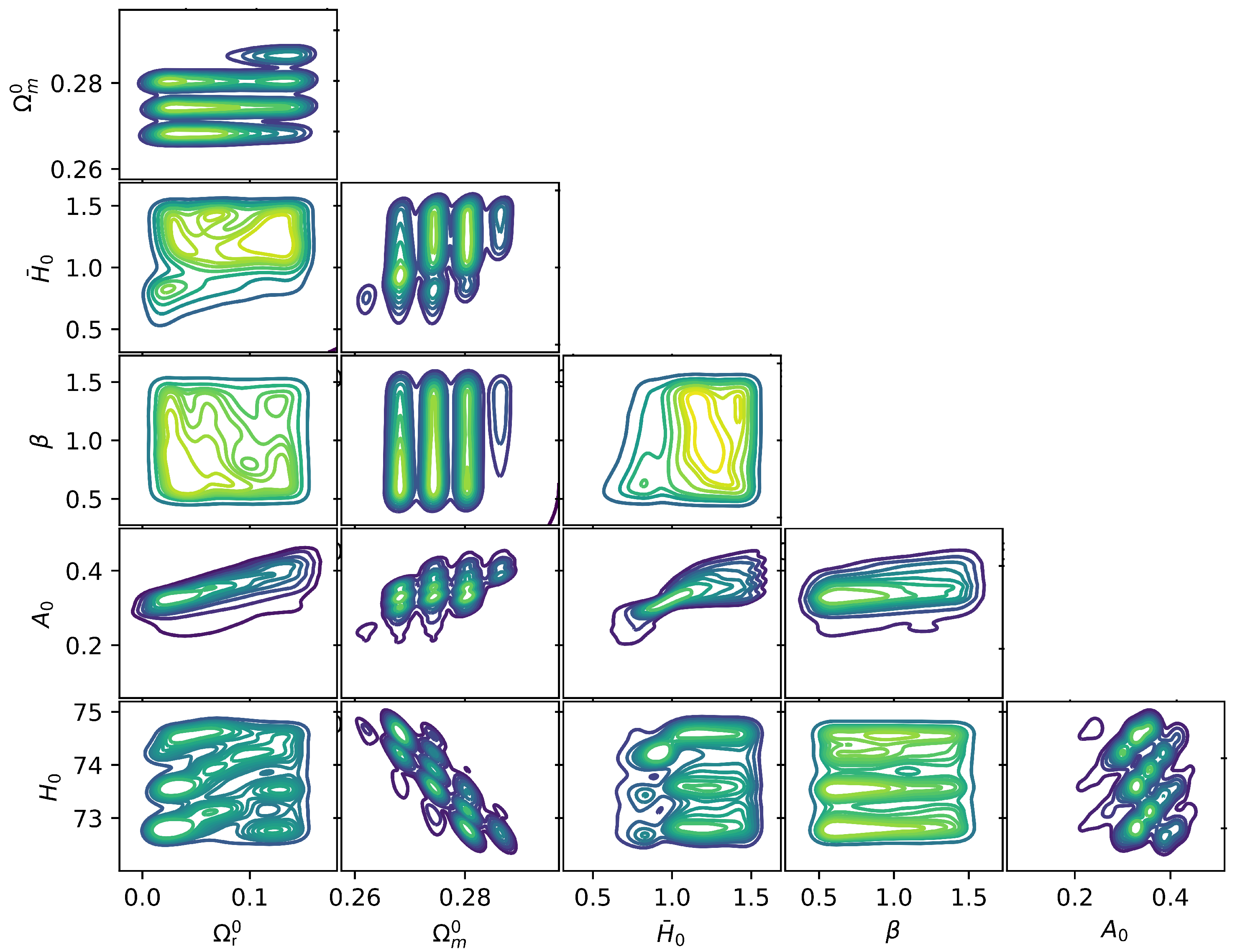 Entropy 26 00662 g001 Entropy 26 00662 g001