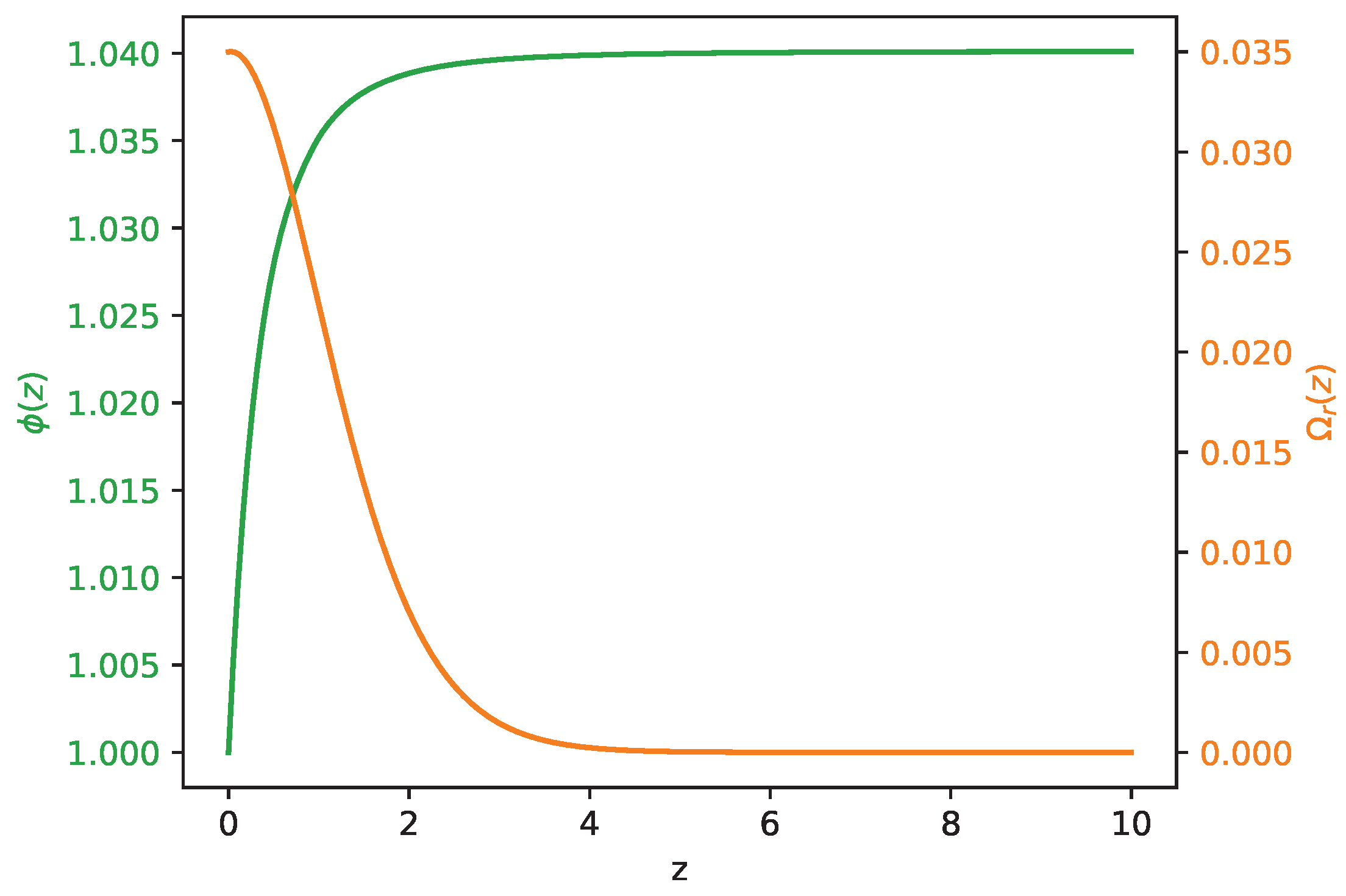 Entropy 26 00662 g003 Entropy 26 00662 g003