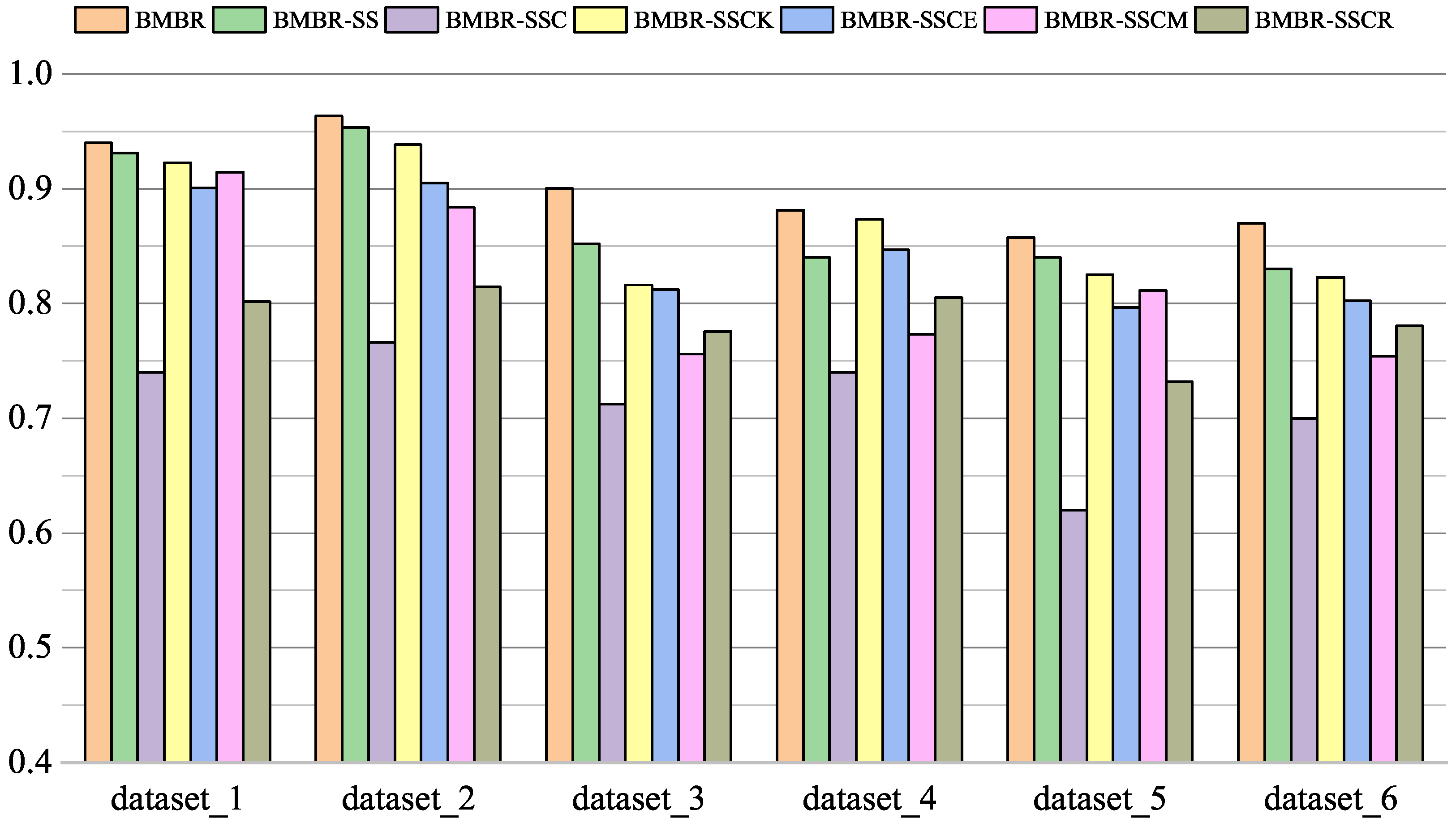 Entropy 26 00669 g003