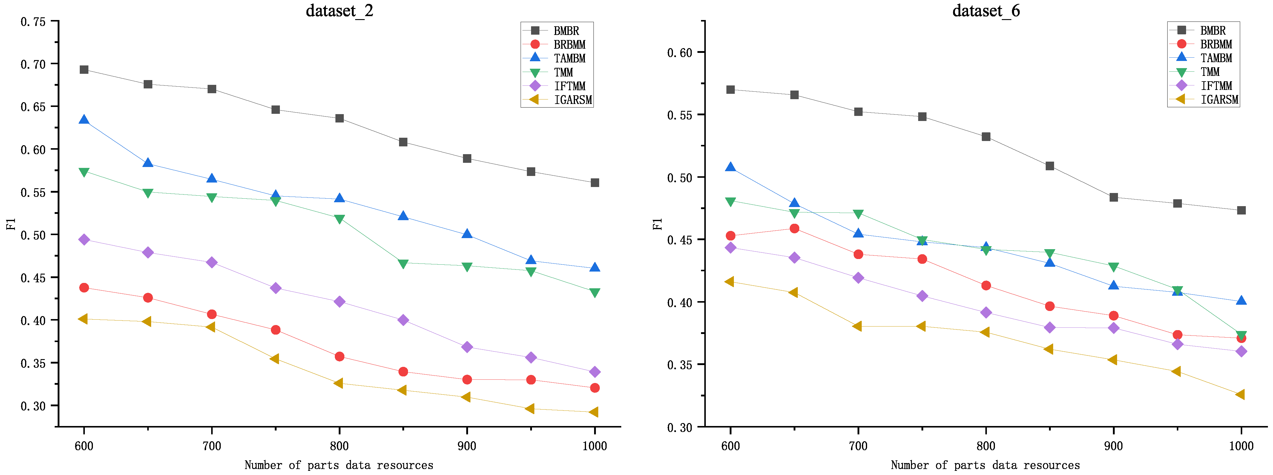 Entropy 26 00669 g004