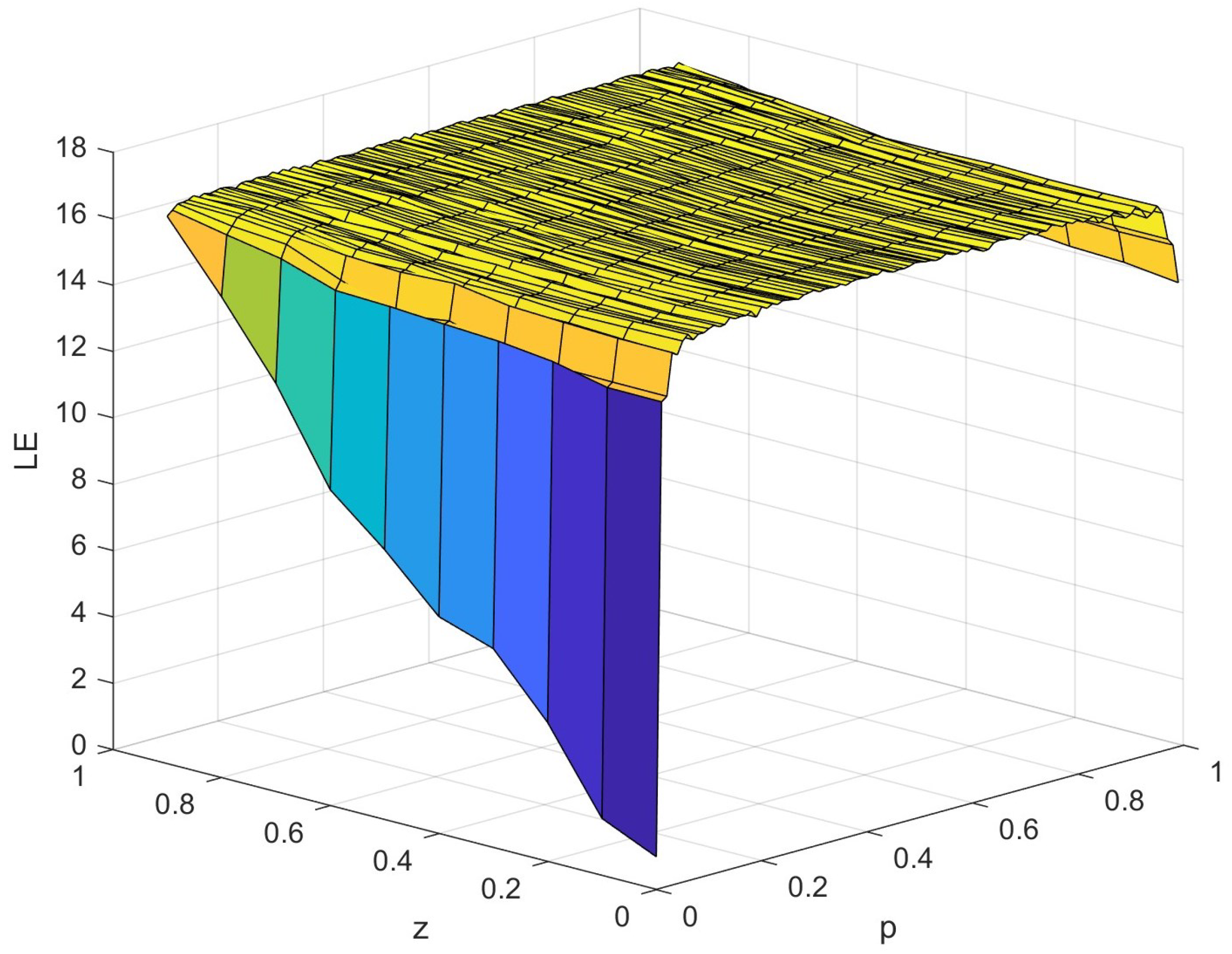 Entropy 26 00671 g001