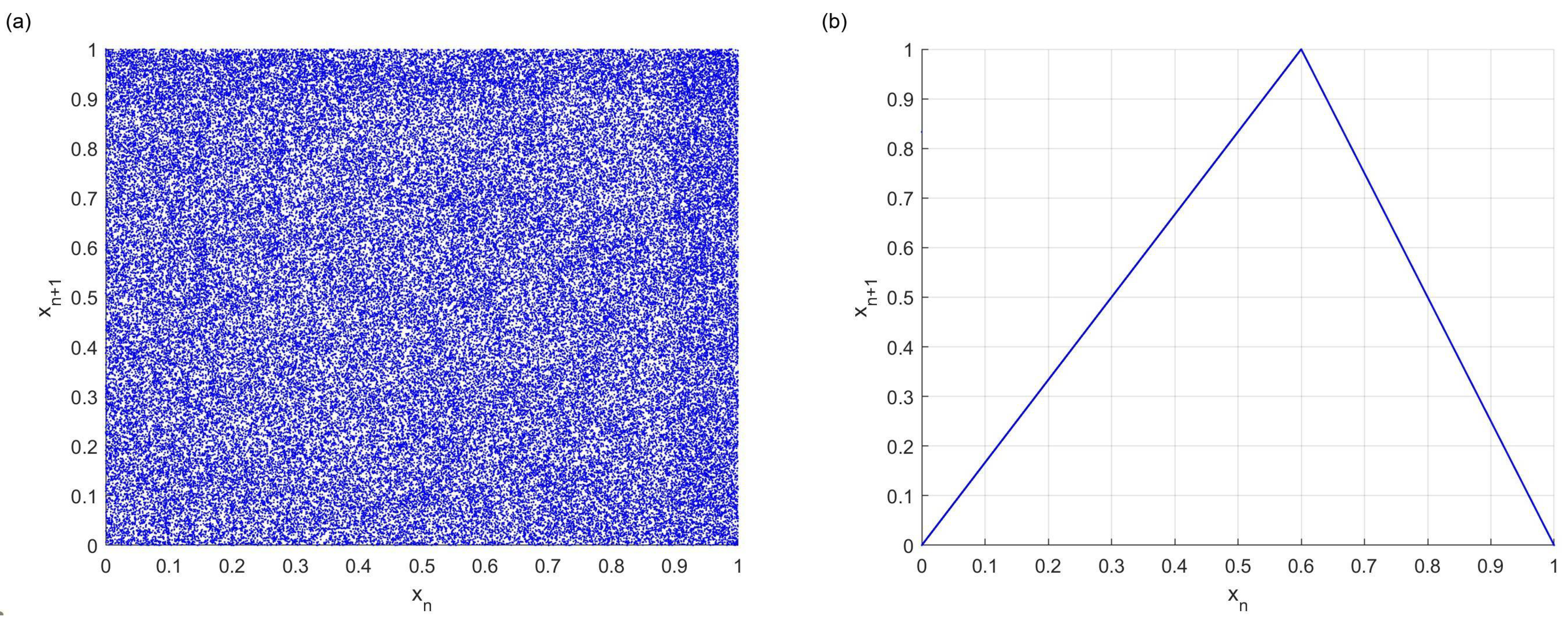 Entropy 26 00671 g003