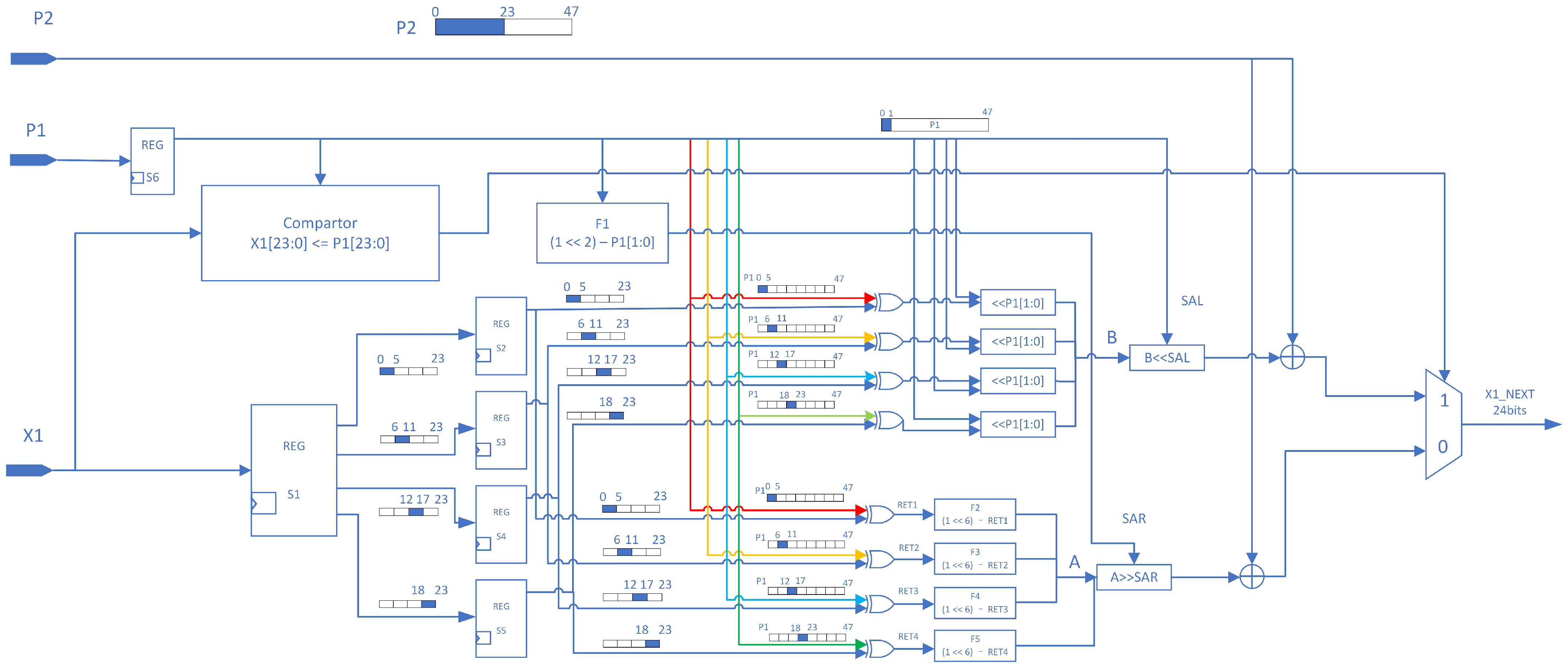 Entropy 26 00671 g006