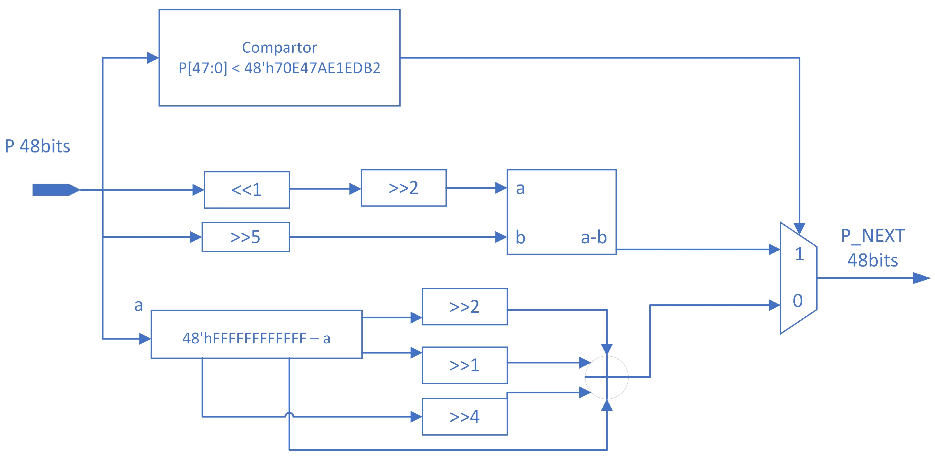 Entropy 26 00671 g007