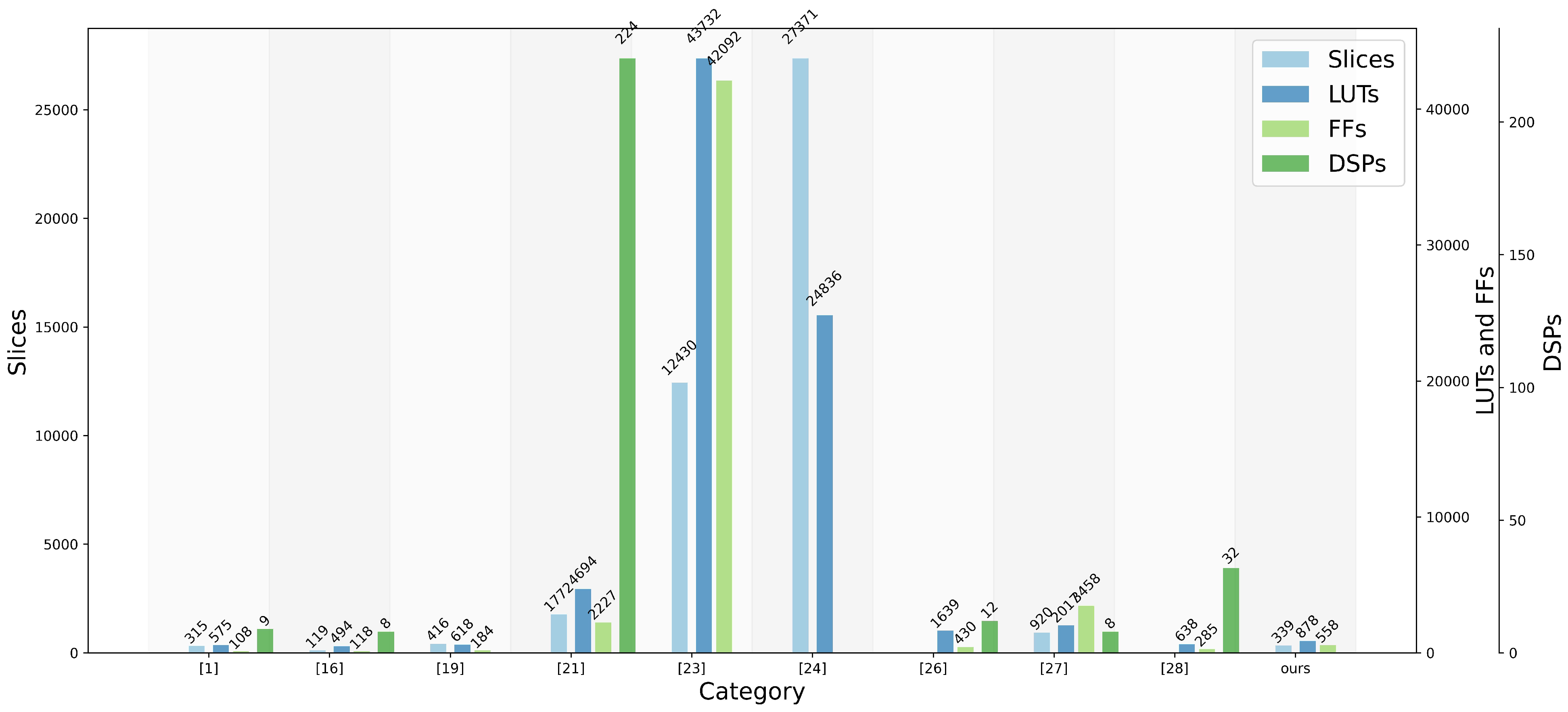 Entropy 26 00671 g009