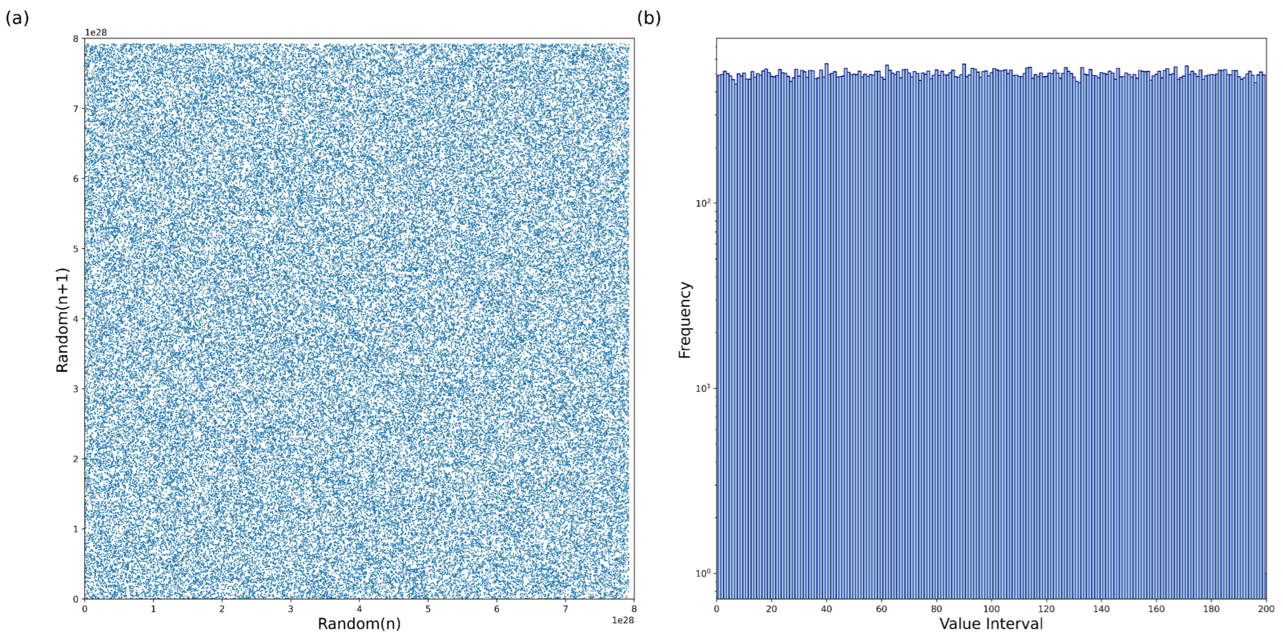 Entropy 26 00671 g010