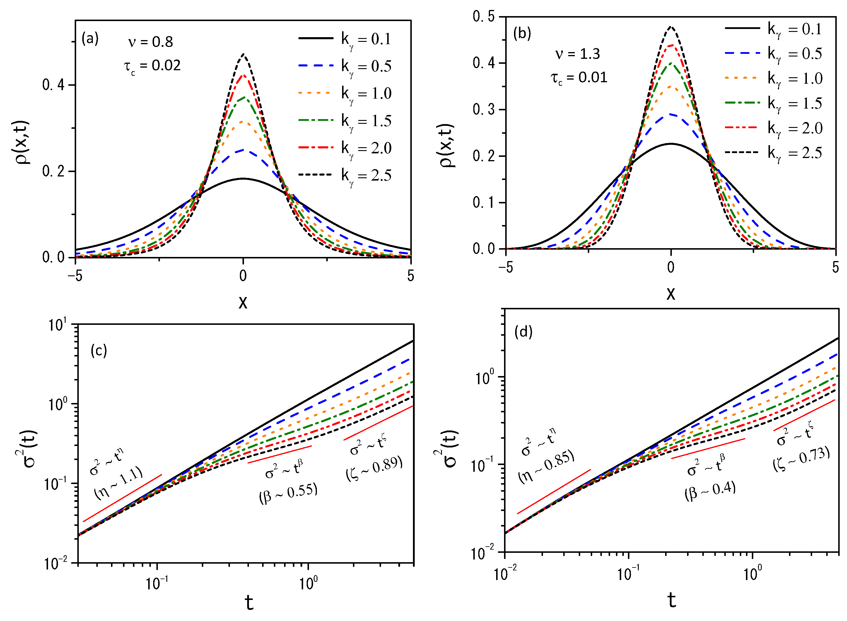 Entropy 26 00673 g002