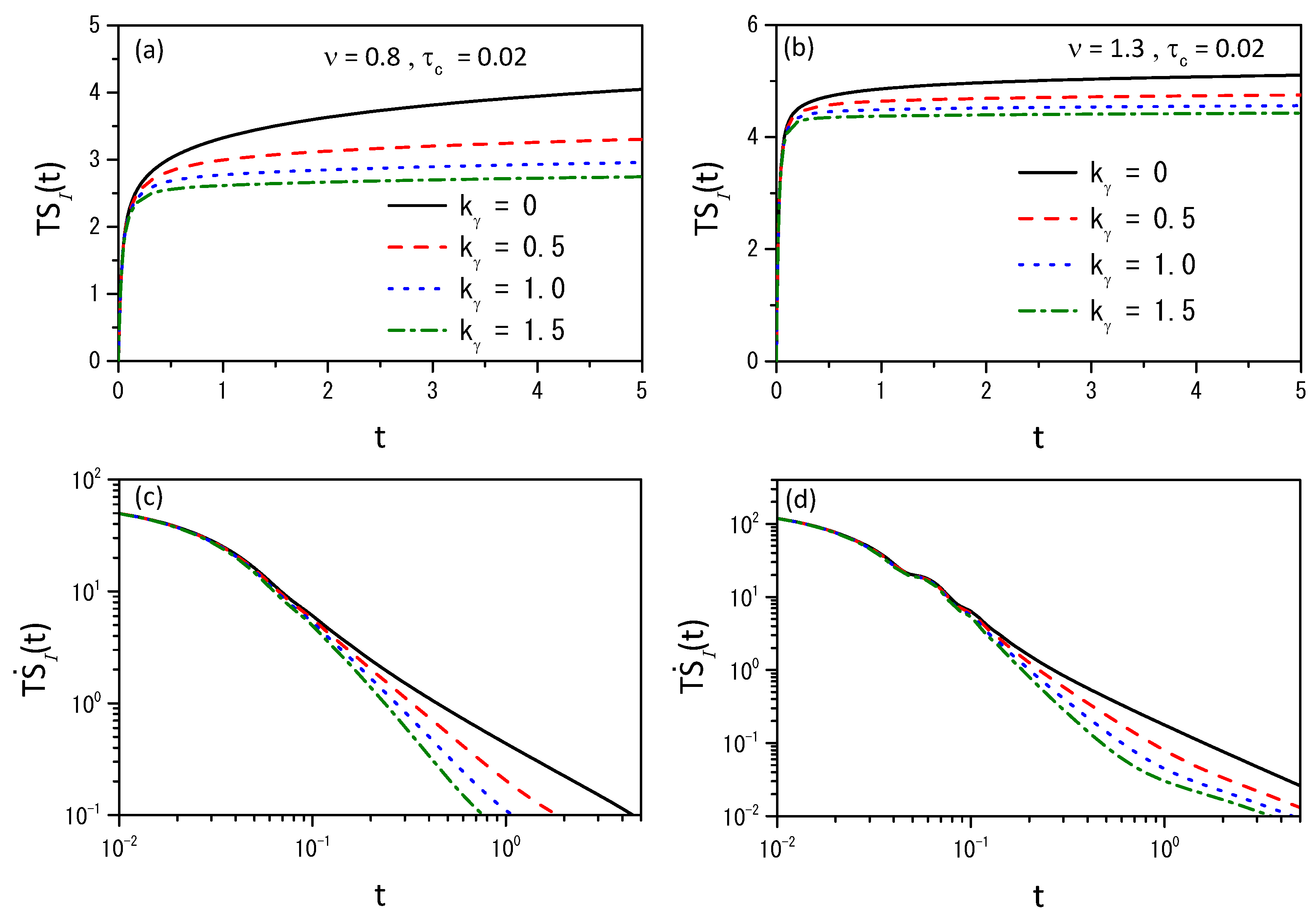 Entropy 26 00673 g004