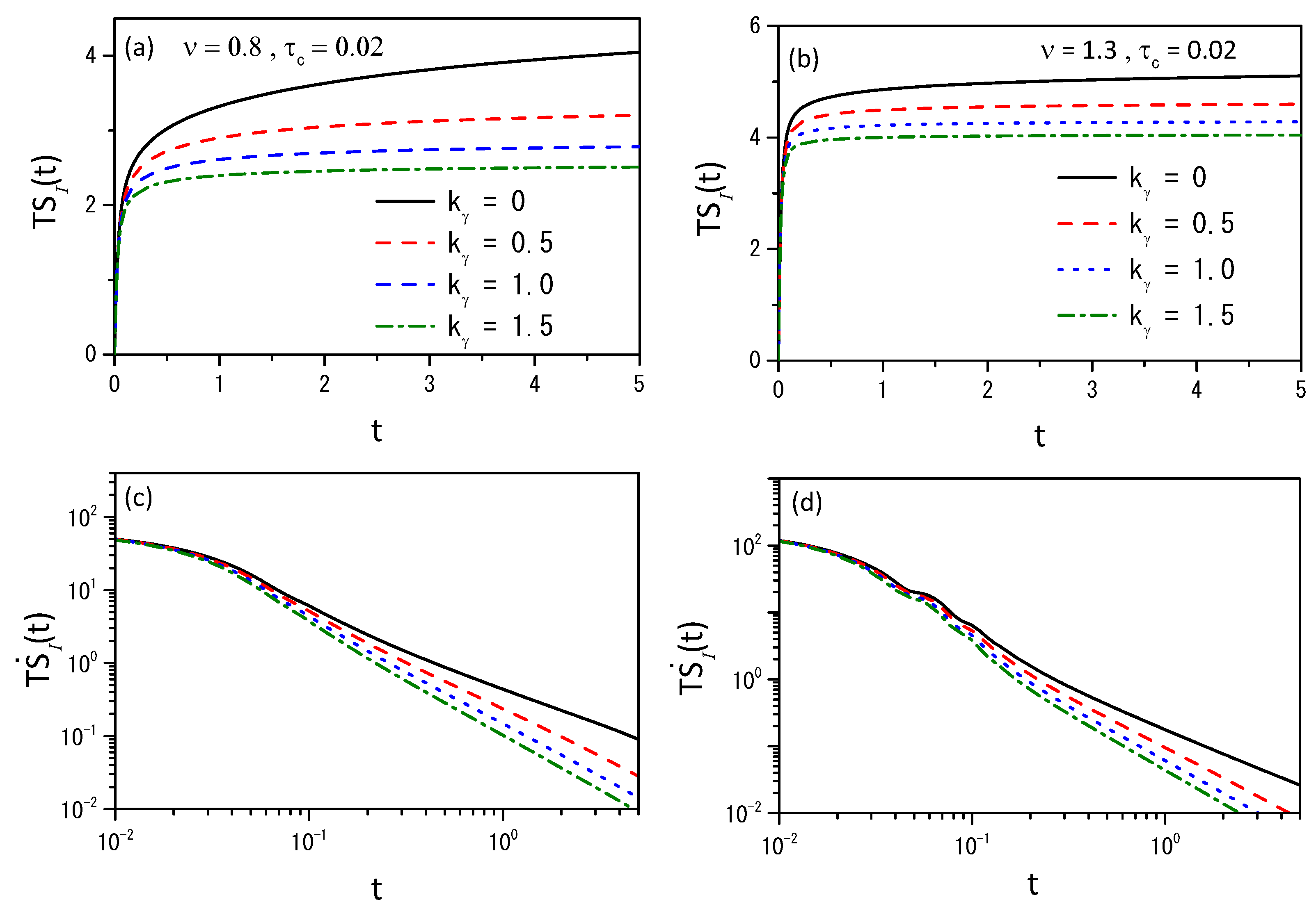 Entropy 26 00673 g005