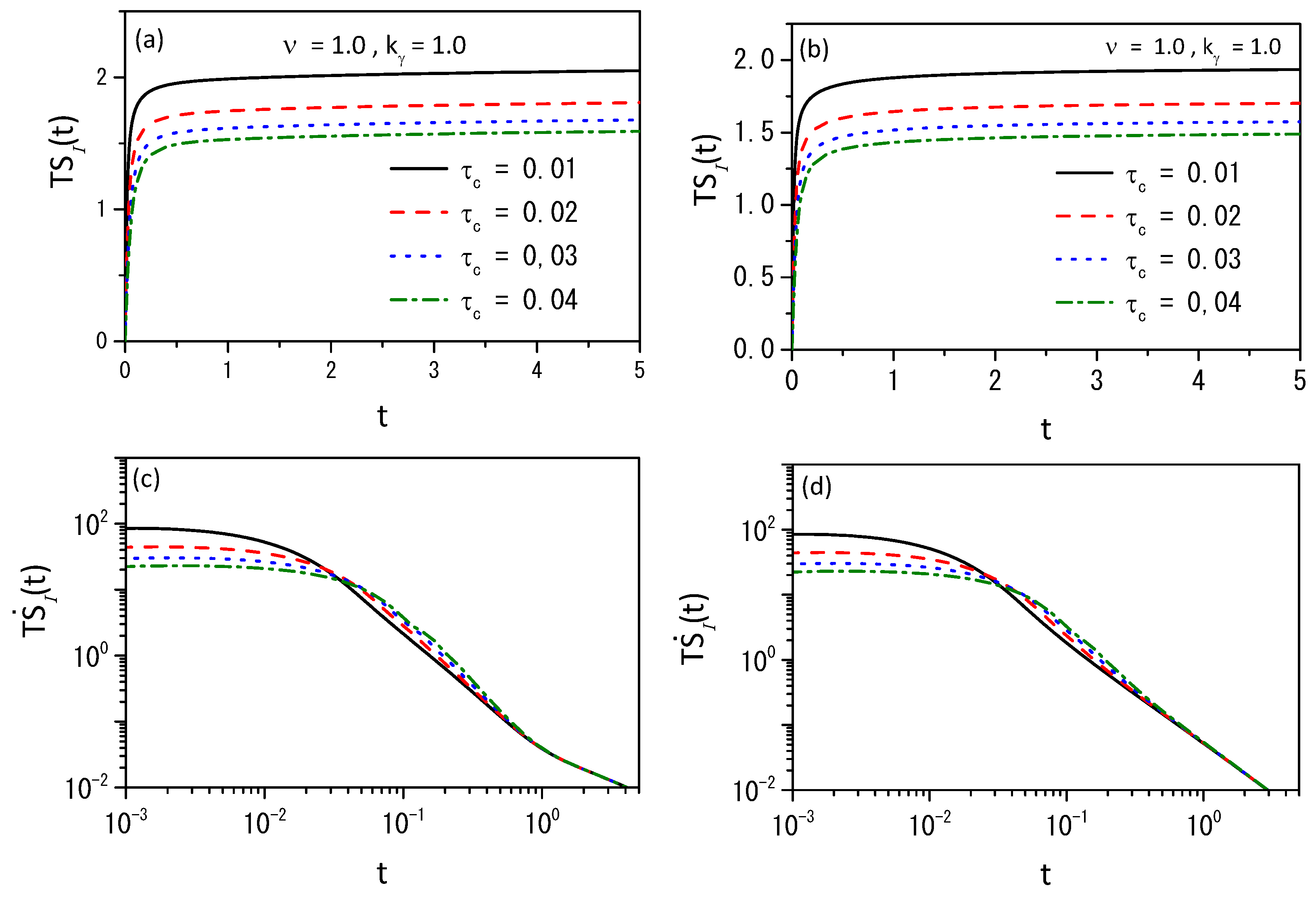 Entropy 26 00673 g006